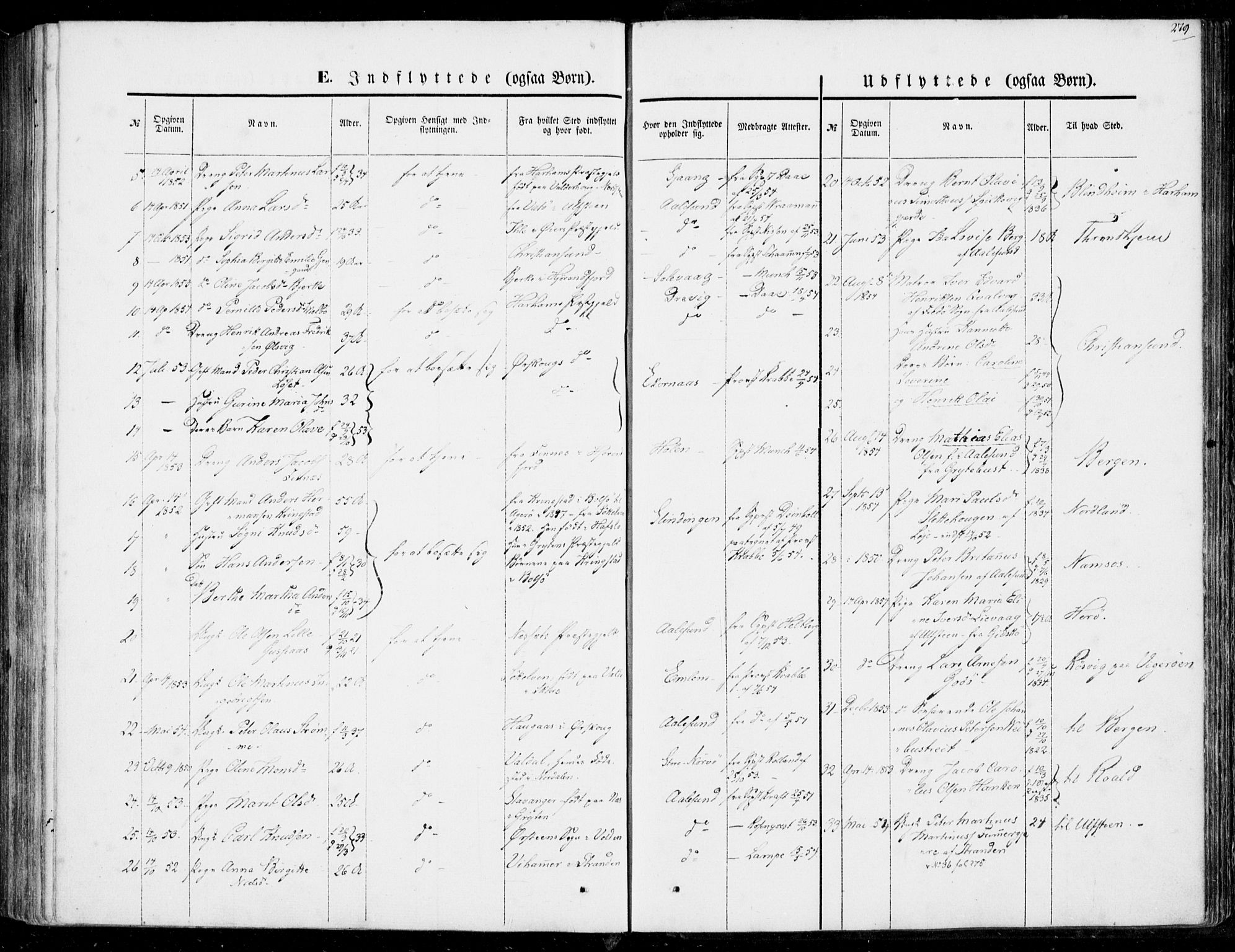 Ministerialprotokoller, klokkerbøker og fødselsregistre - Møre og Romsdal, AV/SAT-A-1454/528/L0397: Parish register (official) no. 528A08, 1848-1858, p. 279