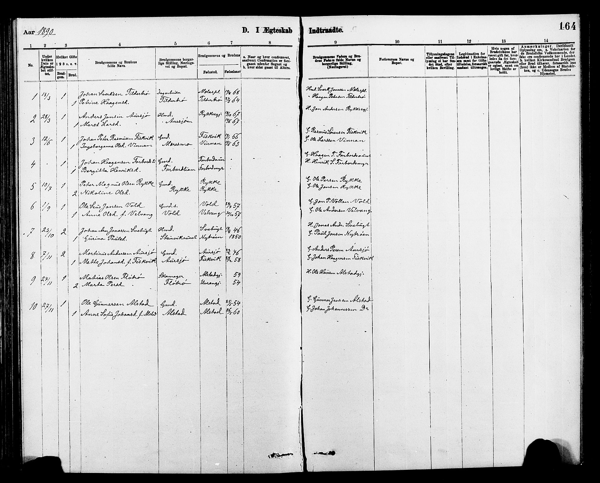 Ministerialprotokoller, klokkerbøker og fødselsregistre - Nord-Trøndelag, AV/SAT-A-1458/712/L0103: Parish register (copy) no. 712C01, 1878-1917, p. 164