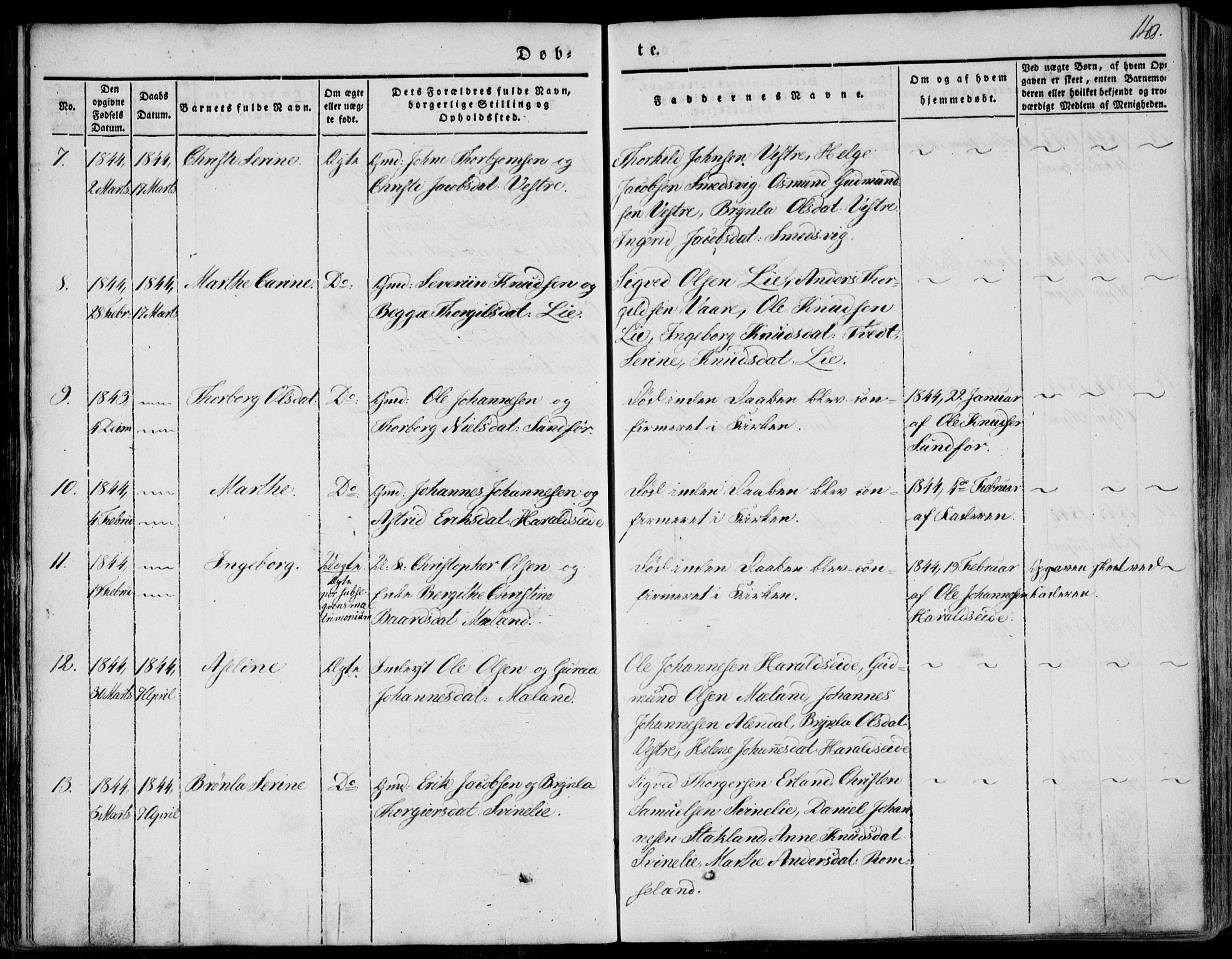 Skjold sokneprestkontor, AV/SAST-A-101847/H/Ha/Haa/L0006: Parish register (official) no. A 6.1, 1835-1858, p. 140