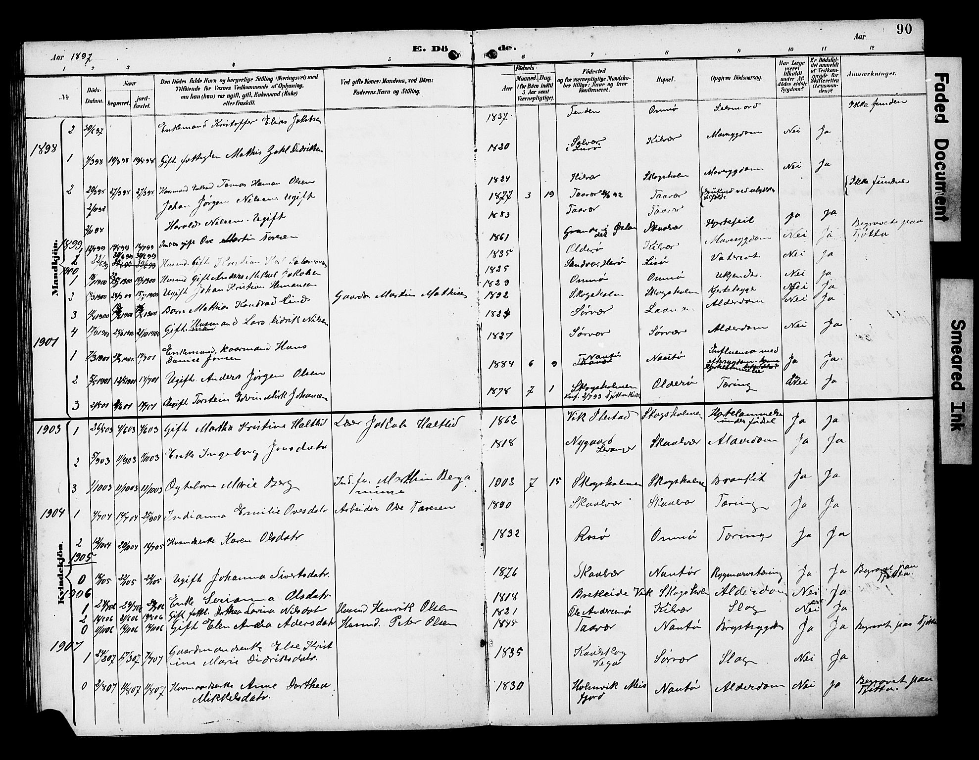 Ministerialprotokoller, klokkerbøker og fødselsregistre - Nordland, AV/SAT-A-1459/818/L0273: Parish register (copy) no. 818C01, 1893-1928, p. 90