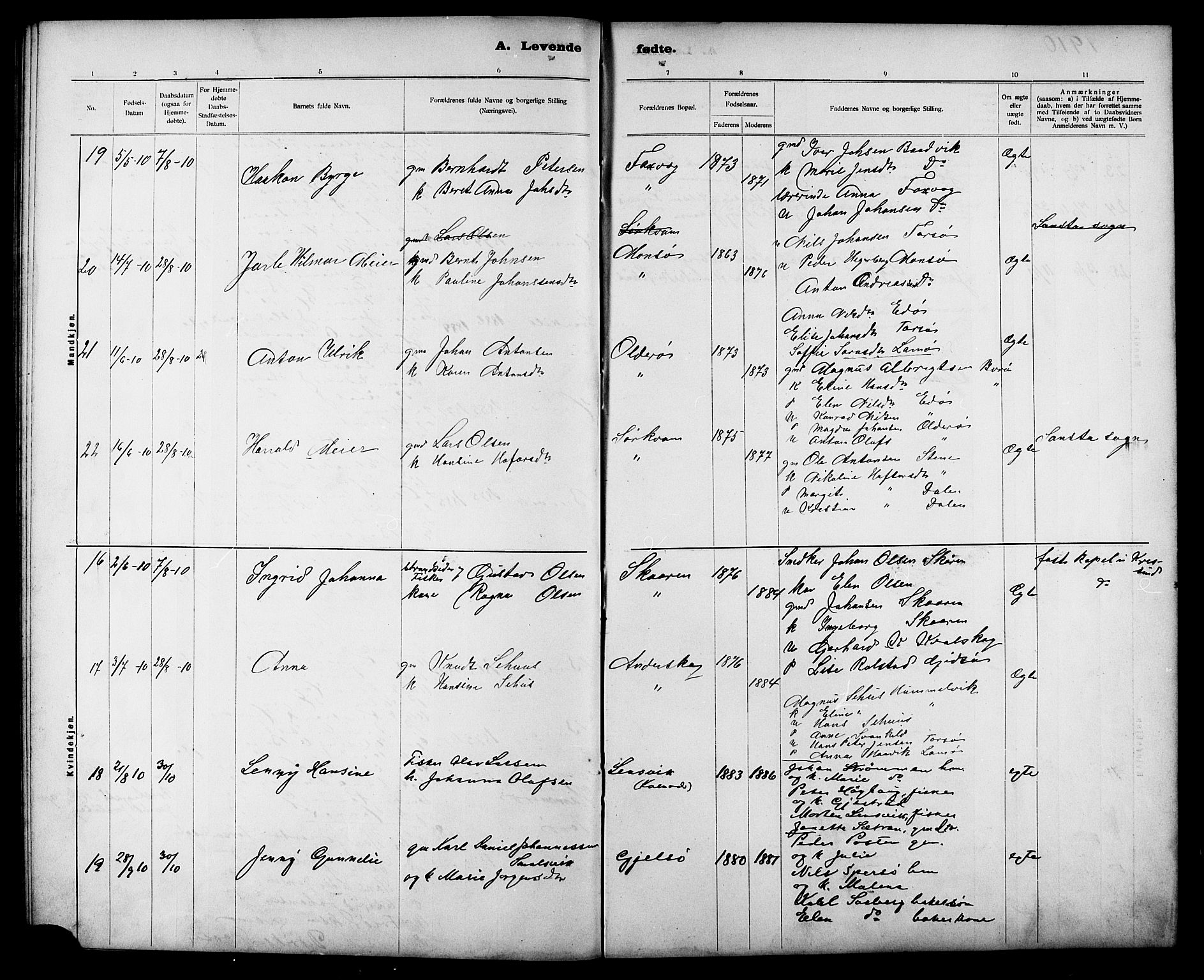 Ministerialprotokoller, klokkerbøker og fødselsregistre - Sør-Trøndelag, AV/SAT-A-1456/635/L0553: Parish register (copy) no. 635C01, 1898-1919