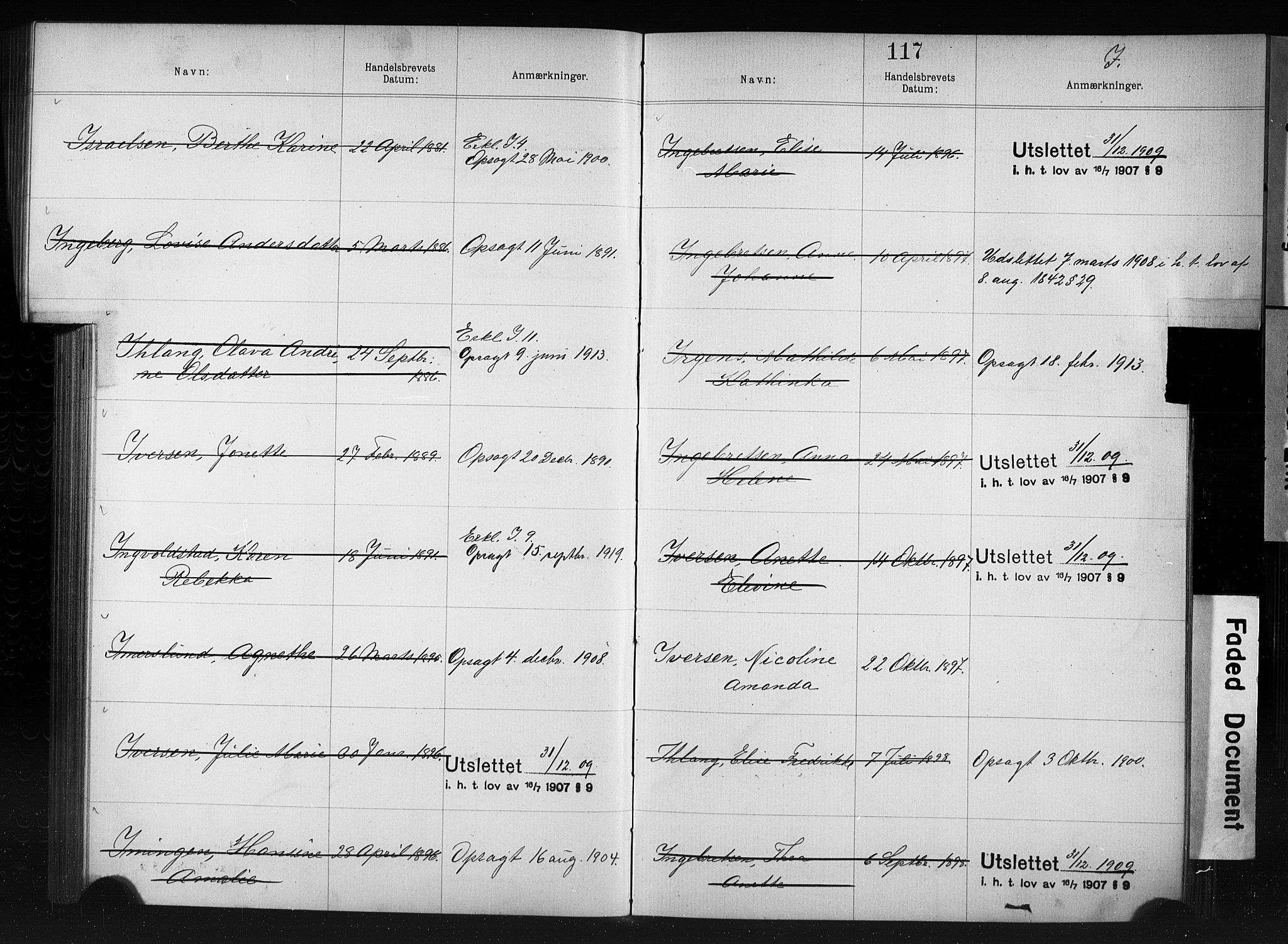 Kristiania magistrat, SAO/A-10711/F/Fb/L0006: Borgerrulle, 1879-1899, p. 97