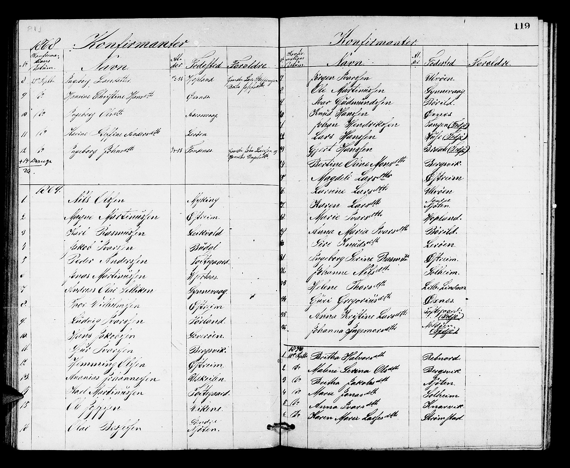Lindås Sokneprestembete, SAB/A-76701/H/Hab: Parish register (copy) no. C 2, 1868-1885, p. 119