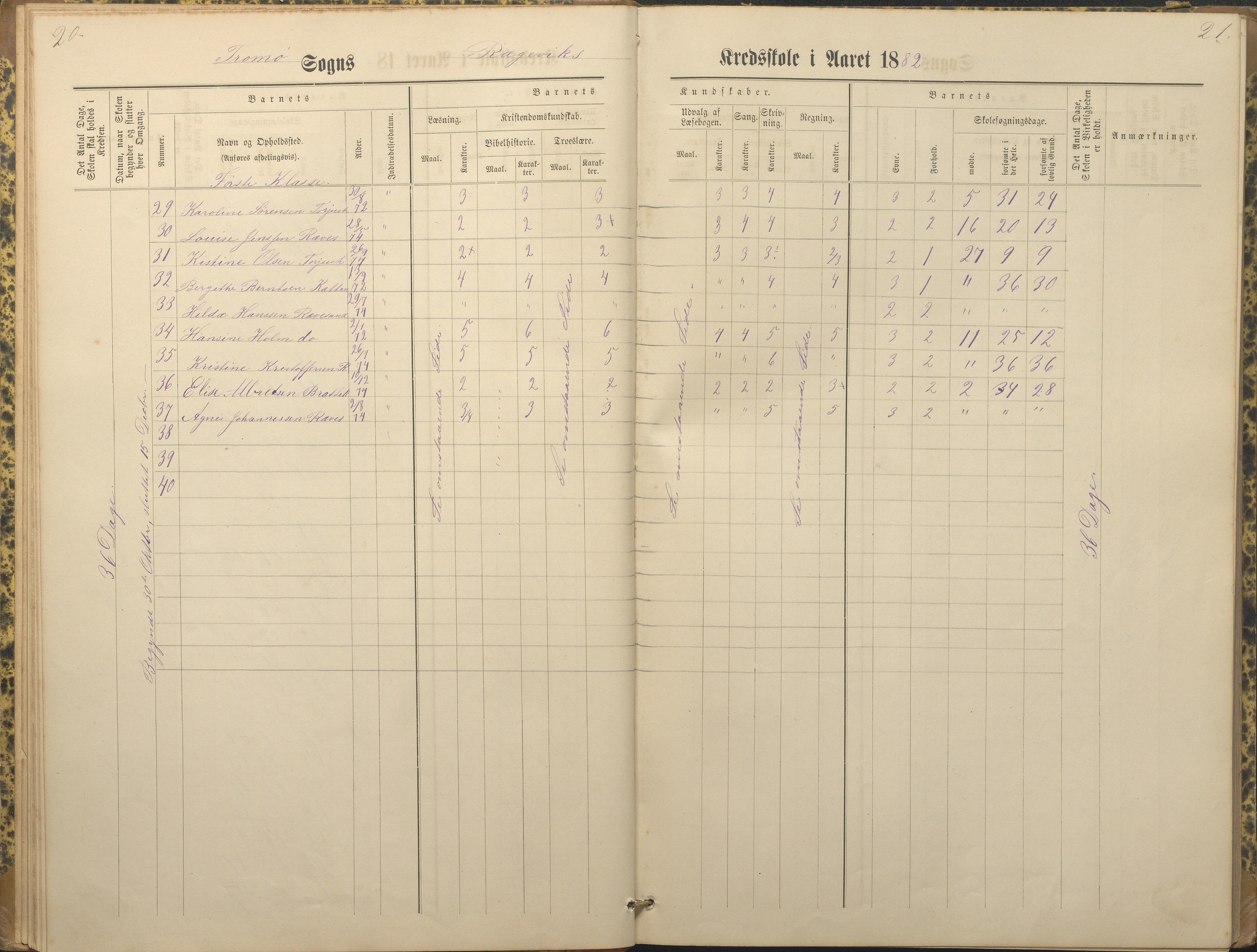 Tromøy kommune frem til 1971, AAKS/KA0921-PK/04/L0066: Rægevik - Karakterprotokoll, 1881-1891, p. 20-21