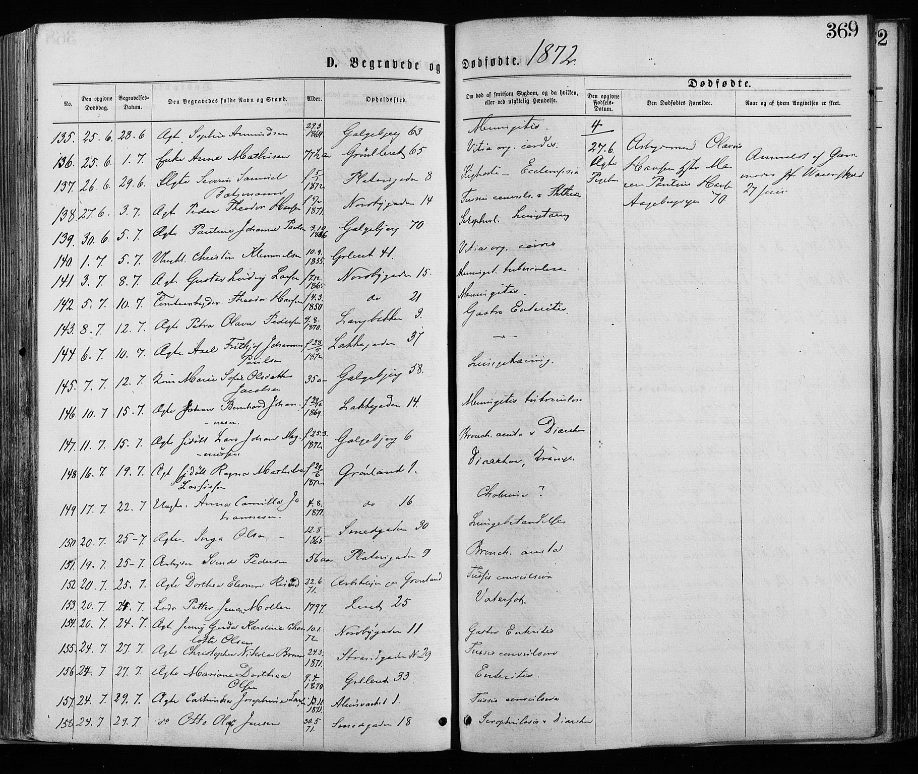 Grønland prestekontor Kirkebøker, AV/SAO-A-10848/F/Fa/L0005: Parish register (official) no. 5, 1869-1880, p. 369