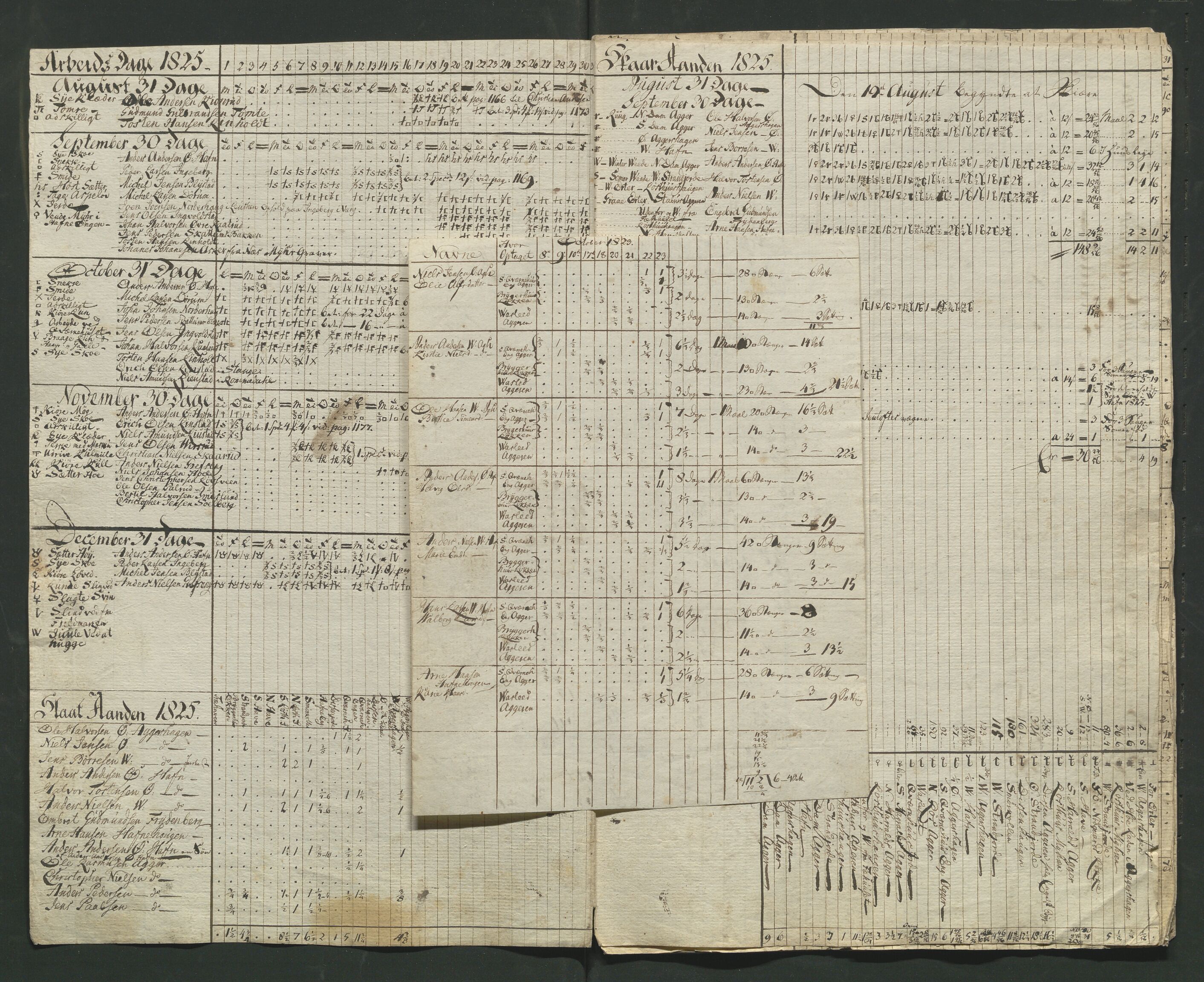 Åker i Vang, Hedmark, og familien Todderud, AV/SAH-ARK-010/F/Fa/L0002: Eiendomsdokumenter, 1739-1916, p. 517