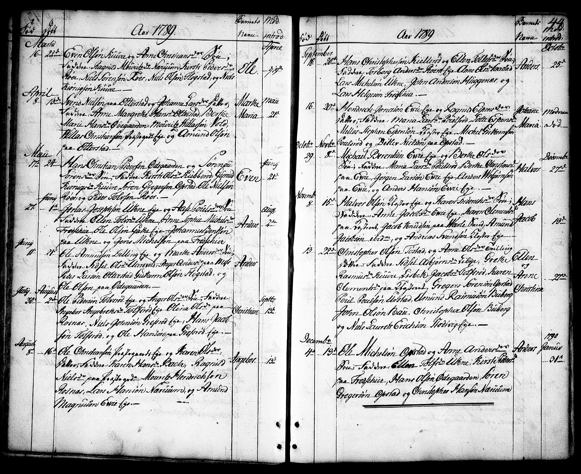 Rygge prestekontor Kirkebøker, SAO/A-10084b/F/Fa/L0002: Parish register (official) no. 2, 1771-1814, p. 44