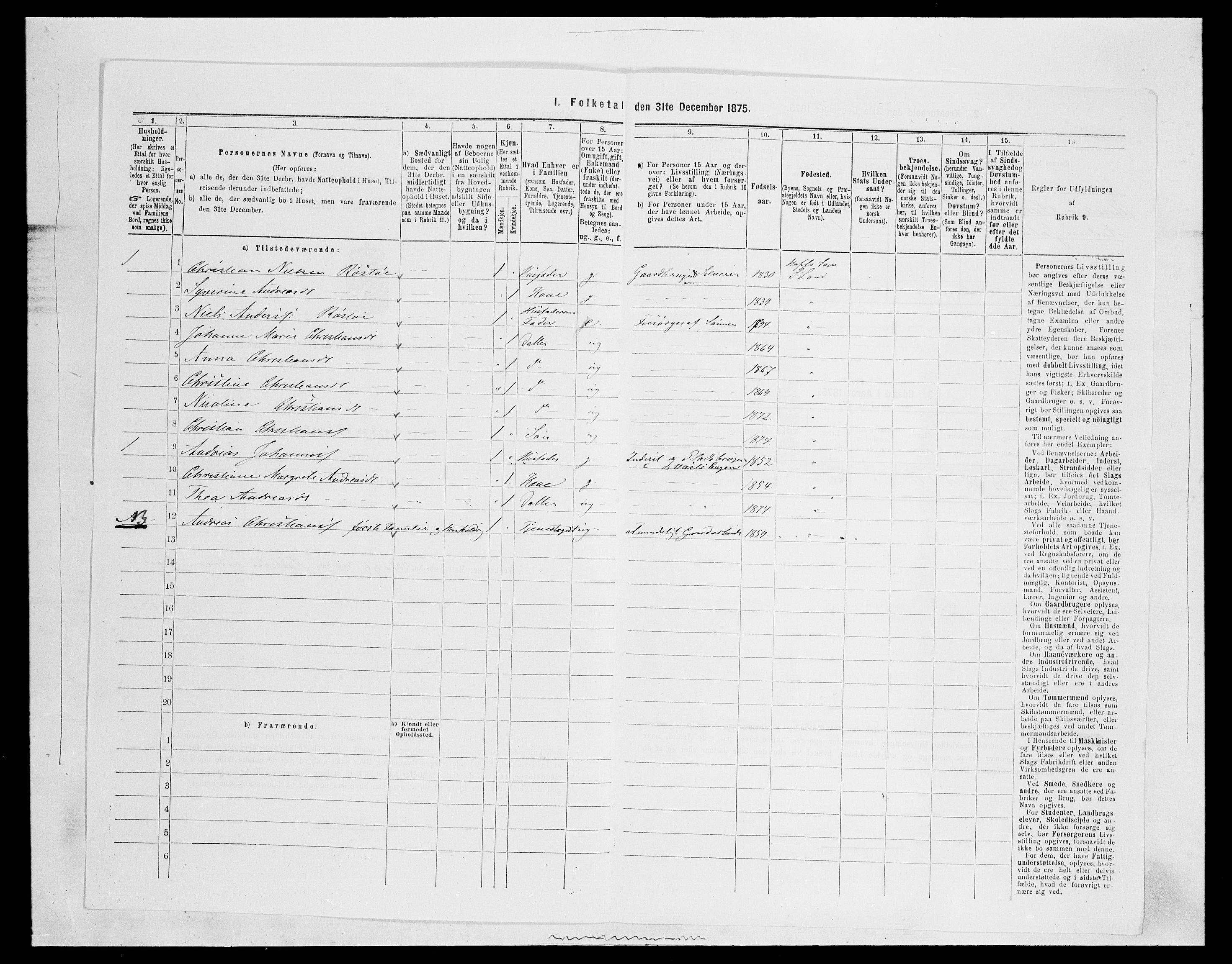 SAH, 1875 census for 0536P Søndre Land, 1875, p. 663