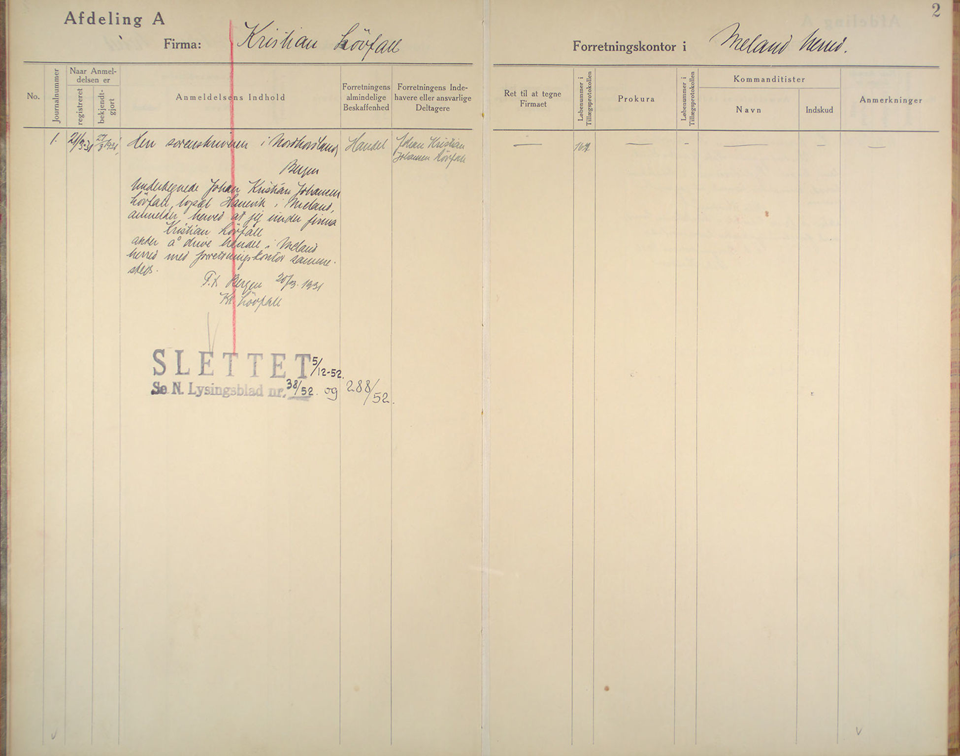 Nordhordland sorenskrivar, AV/SAB-A-2901/1/L/La/L0004: Firma for einskildmann, ansvarlege selskap og kommandittselskap, 1931-1943, p. 2