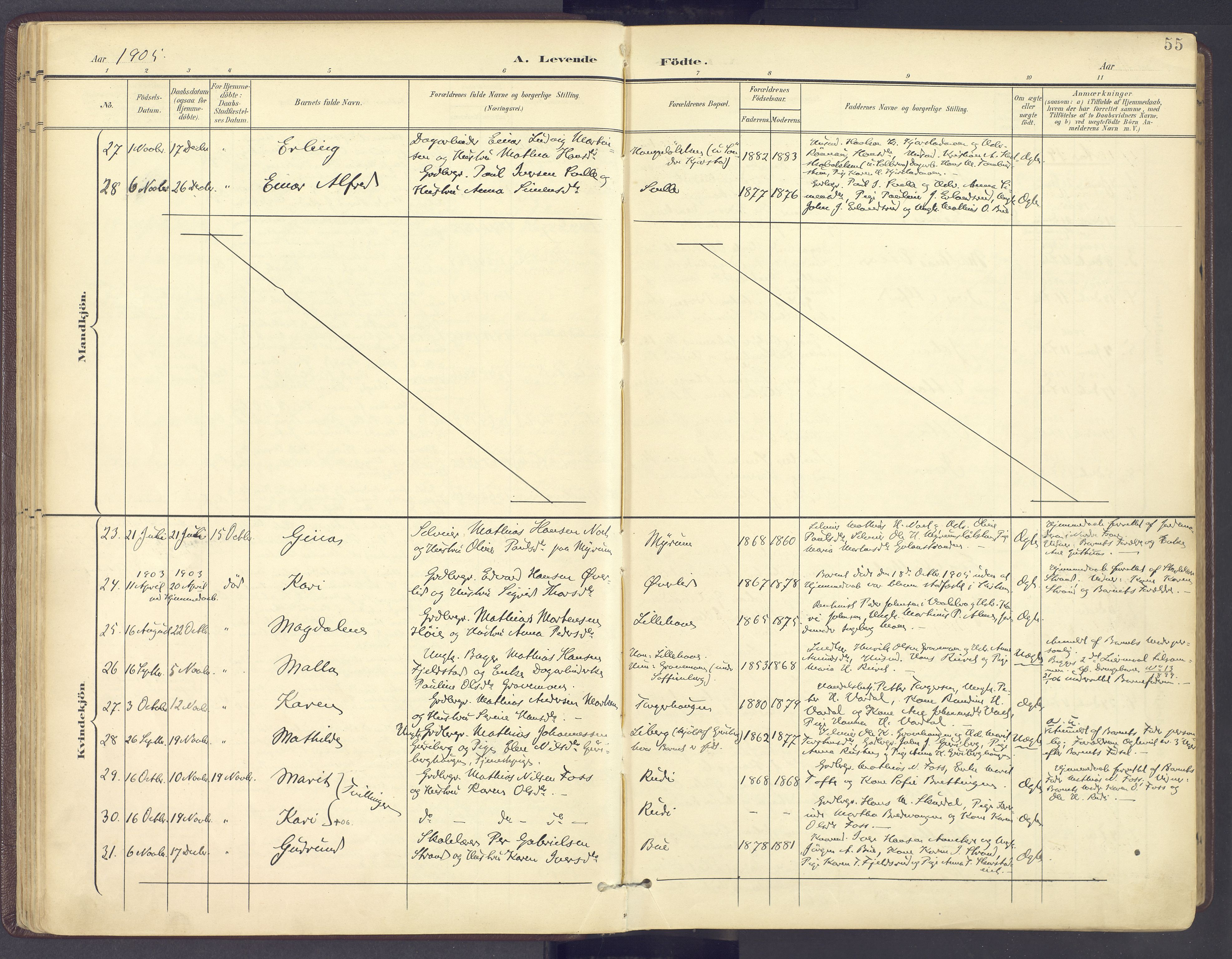 Sør-Fron prestekontor, AV/SAH-PREST-010/H/Ha/Haa/L0004: Parish register (official) no. 4, 1898-1919, p. 55