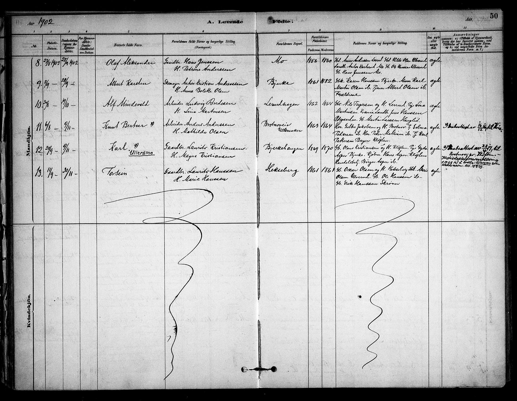 Sørum prestekontor Kirkebøker, AV/SAO-A-10303/F/Fb/L0001: Parish register (official) no. II 1, 1878-1915, p. 50