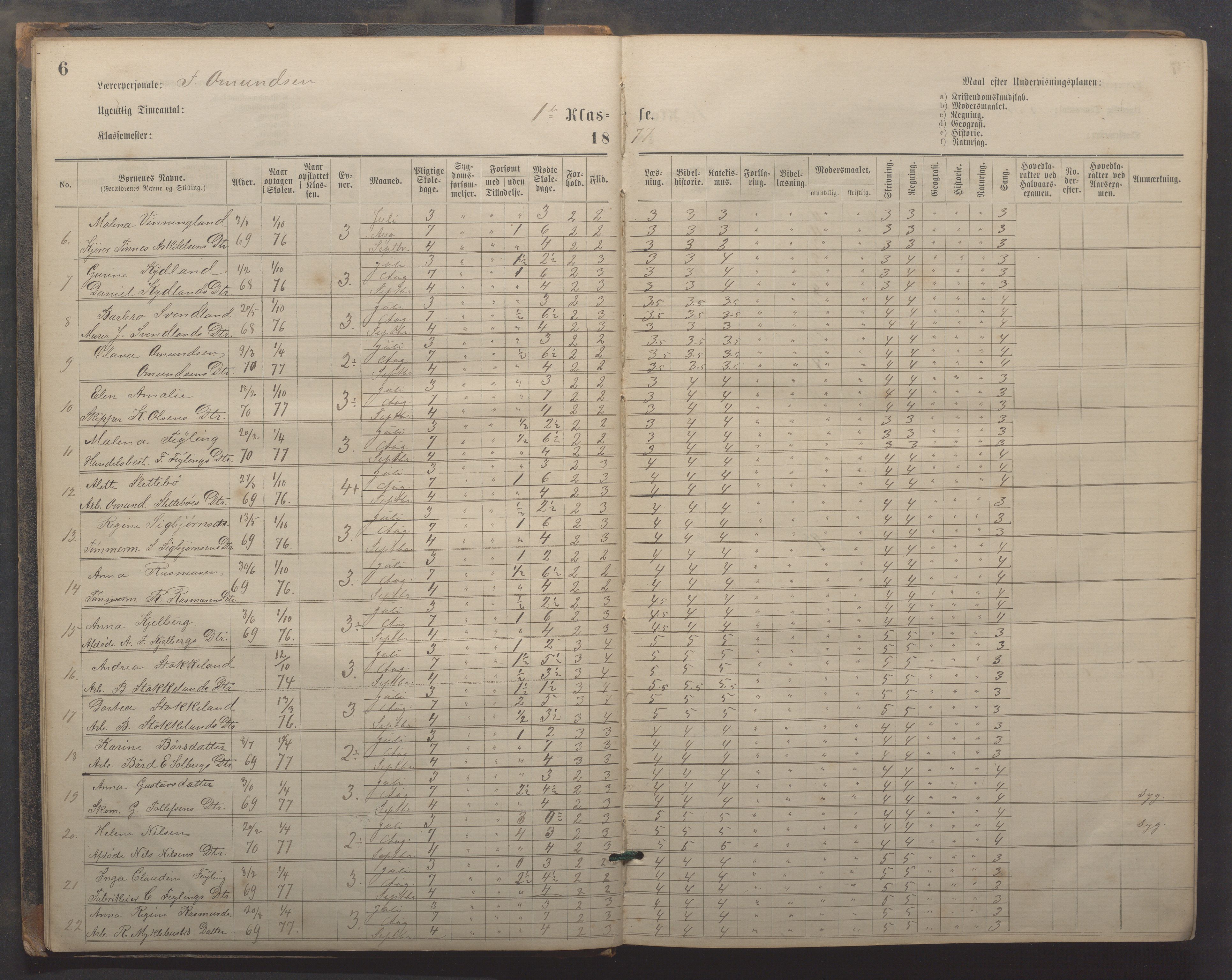 Egersund kommune (Ladested) - Egersund almueskole/folkeskole, IKAR/K-100521/H/L0019: Skoleprotokoll - Almueskolen, 1./2. klasse, 1878-1886, p. 6