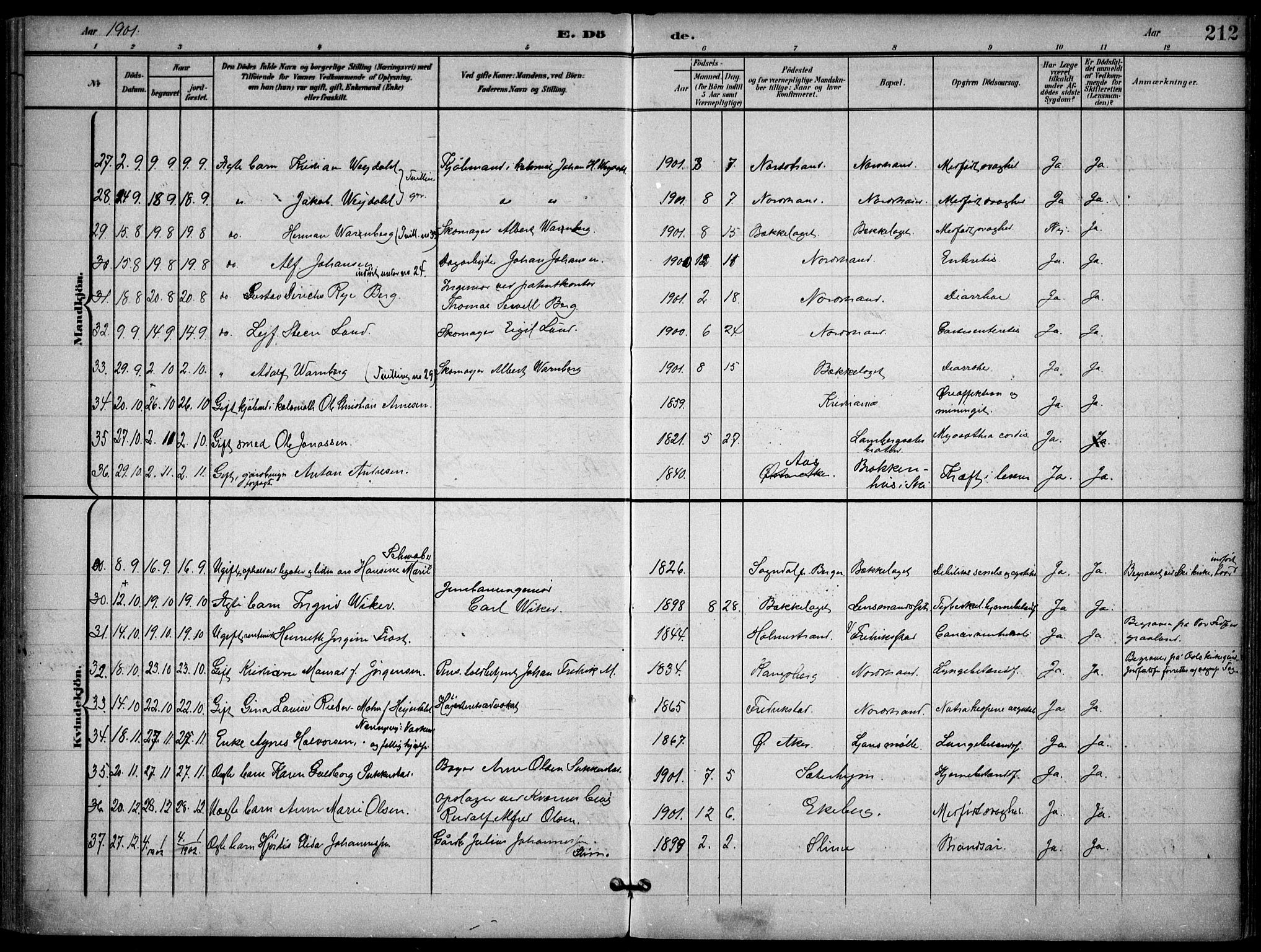Nordstrand prestekontor Kirkebøker, SAO/A-10362a/F/Fa/L0001: Parish register (official) no. I 1, 1900-1914, p. 212