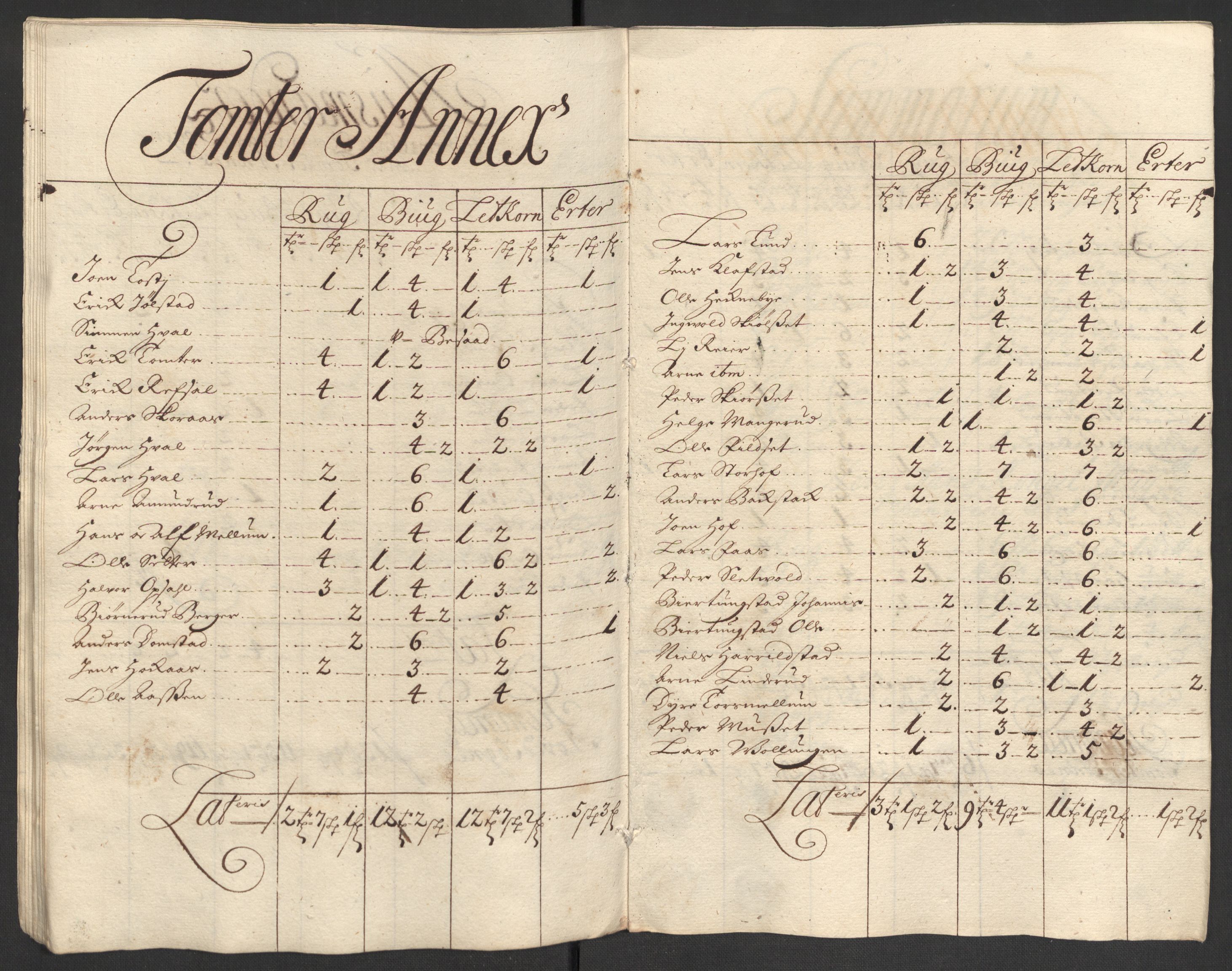 Rentekammeret inntil 1814, Reviderte regnskaper, Fogderegnskap, AV/RA-EA-4092/R16/L1039: Fogderegnskap Hedmark, 1700, p. 56