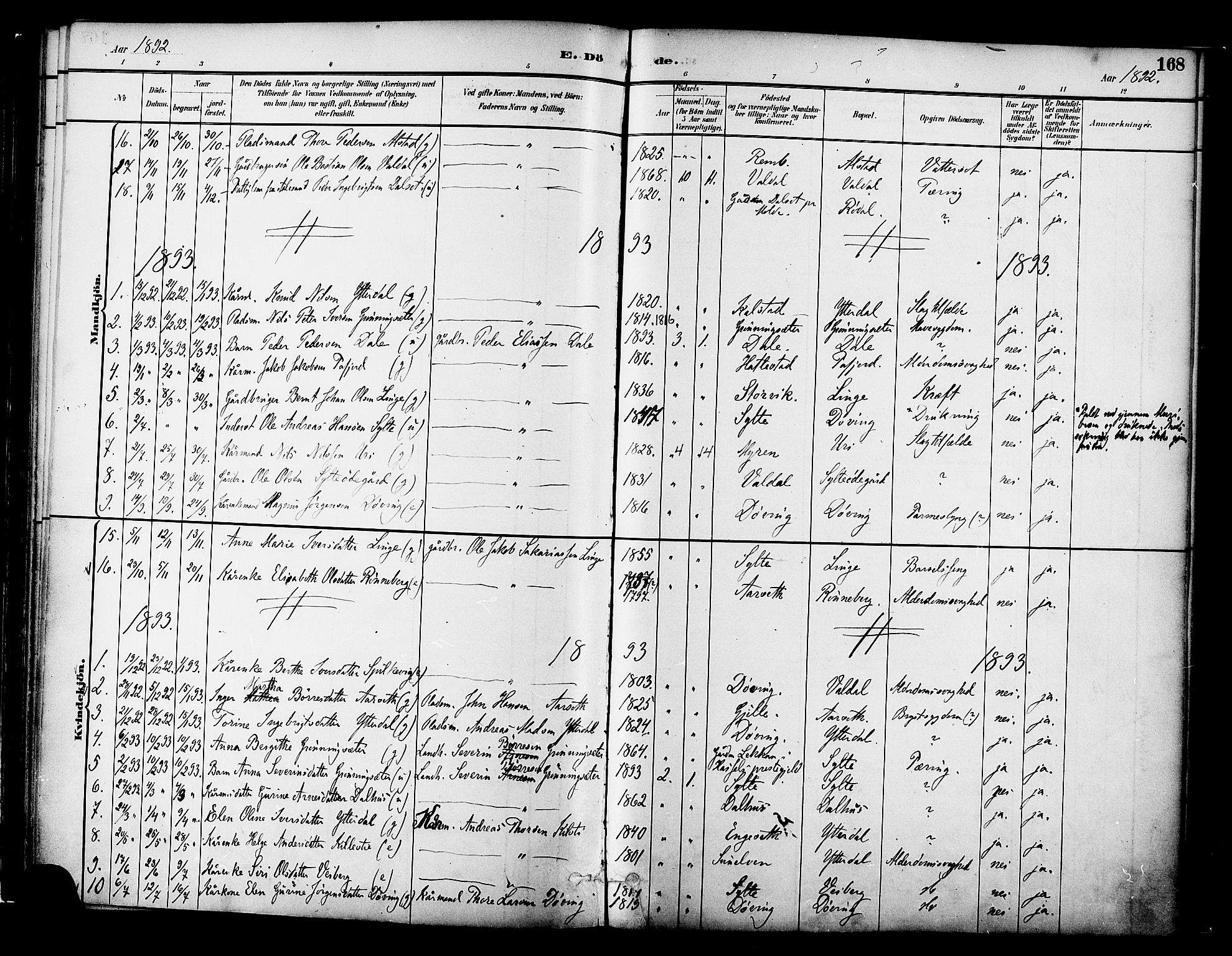 Ministerialprotokoller, klokkerbøker og fødselsregistre - Møre og Romsdal, SAT/A-1454/519/L0255: Parish register (official) no. 519A14, 1884-1908, p. 168