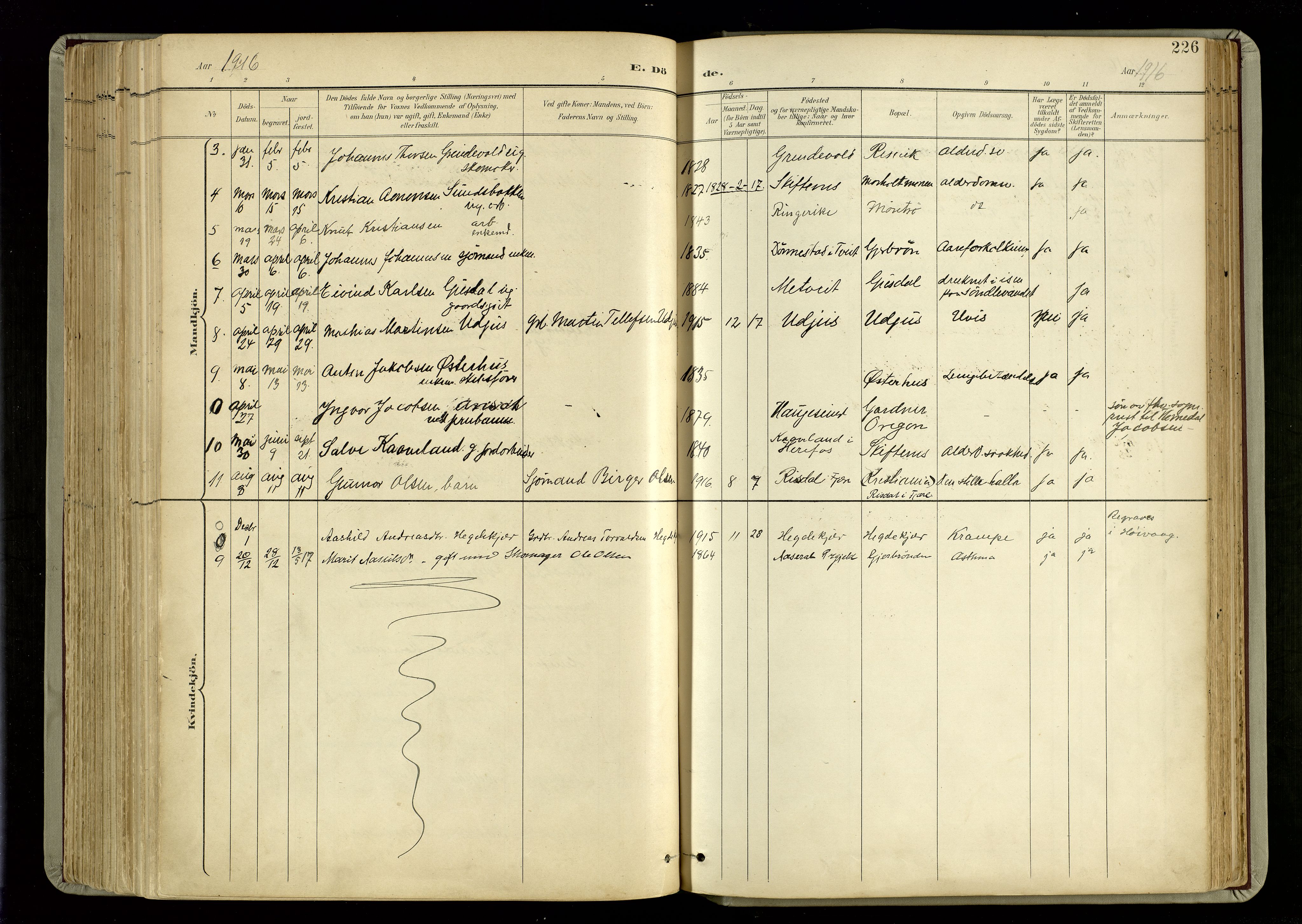 Hommedal sokneprestkontor, SAK/1111-0023/F/Fa/Fab/L0007: Parish register (official) no. A 7, 1898-1924, p. 226