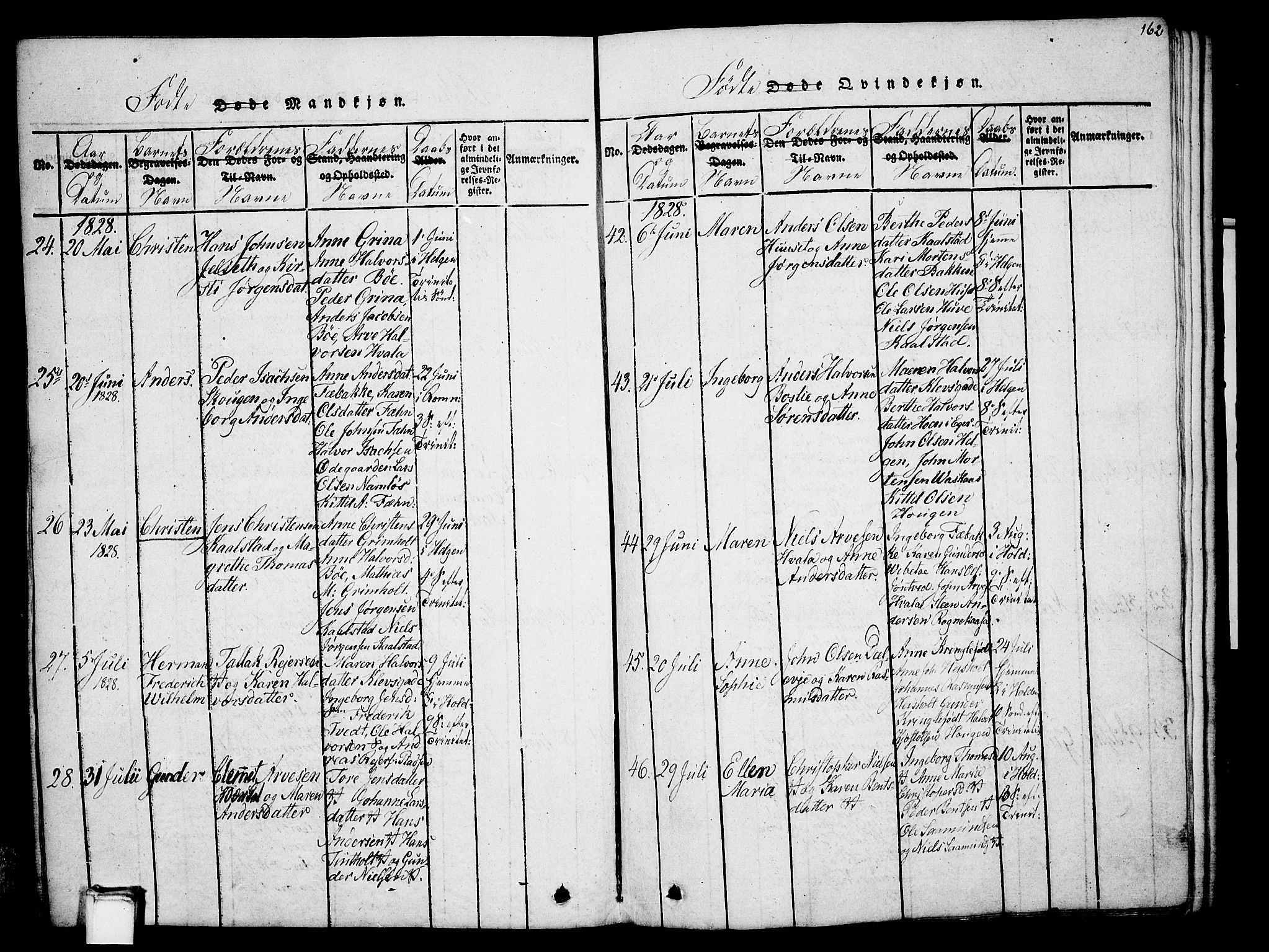 Holla kirkebøker, AV/SAKO-A-272/G/Ga/L0001: Parish register (copy) no. I 1, 1814-1830, p. 162