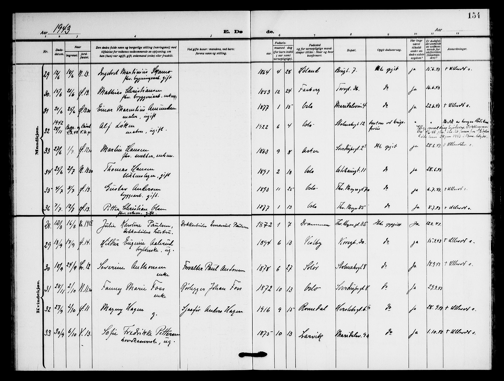 Jakob prestekontor Kirkebøker, AV/SAO-A-10850/F/Fa/L0012: Parish register (official) no. 12, 1921-1948, p. 154