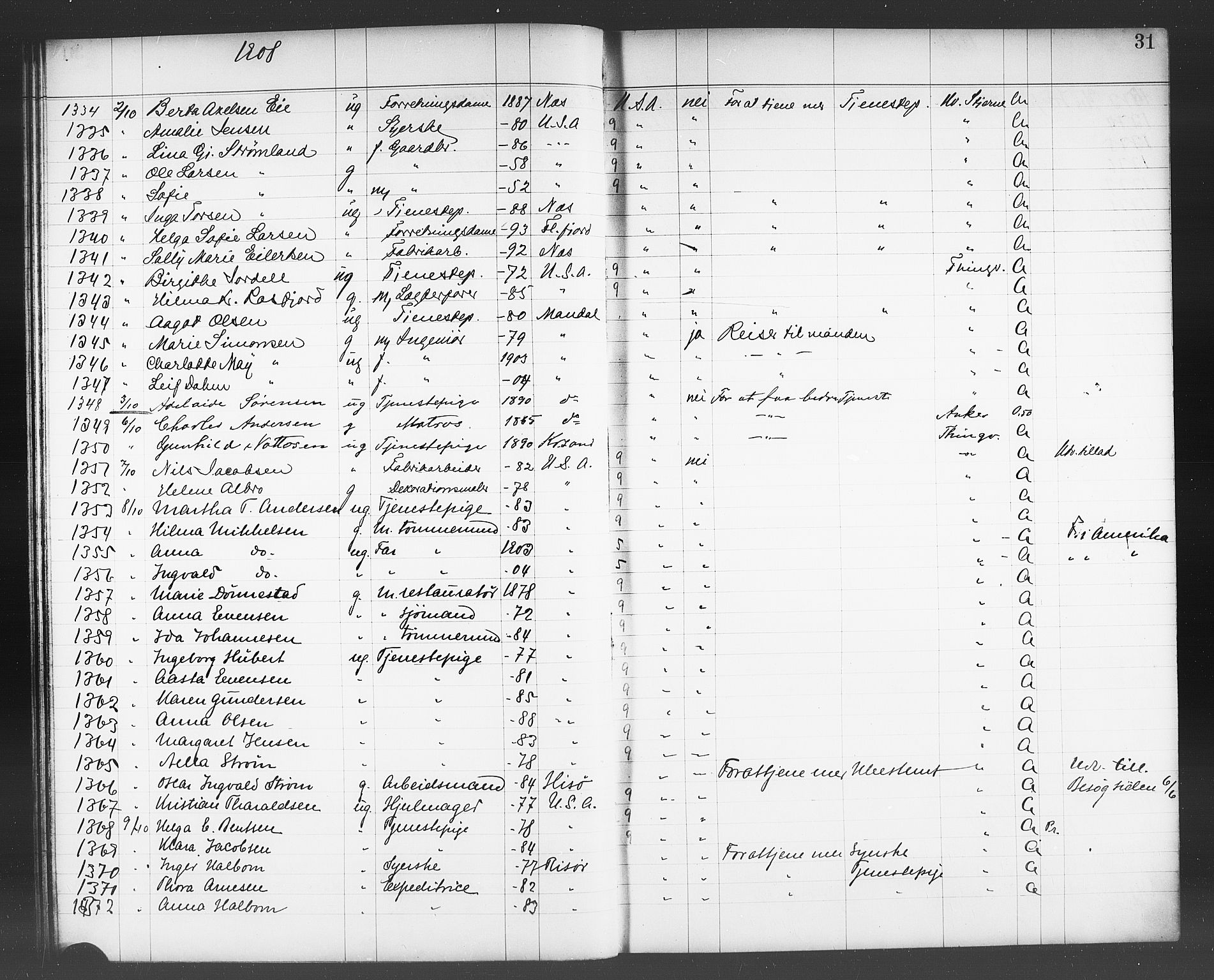 Kristiansand politikammer, AV/SAK-1243-0004/K/Kb/L0245: Emigrantprotokoll, 1908-1911, p. 33
