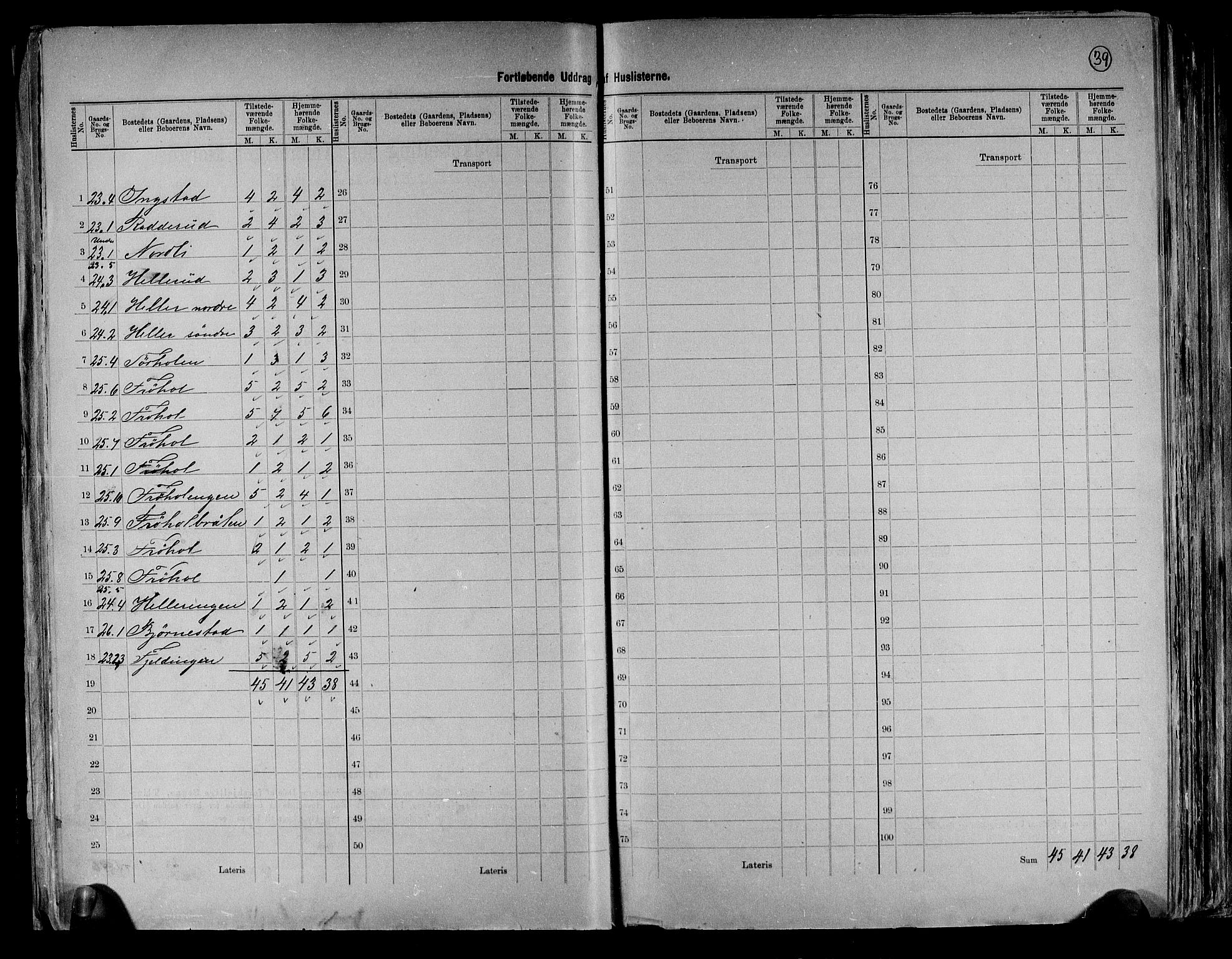 RA, 1891 census for 0124 Askim, 1891, p. 13
