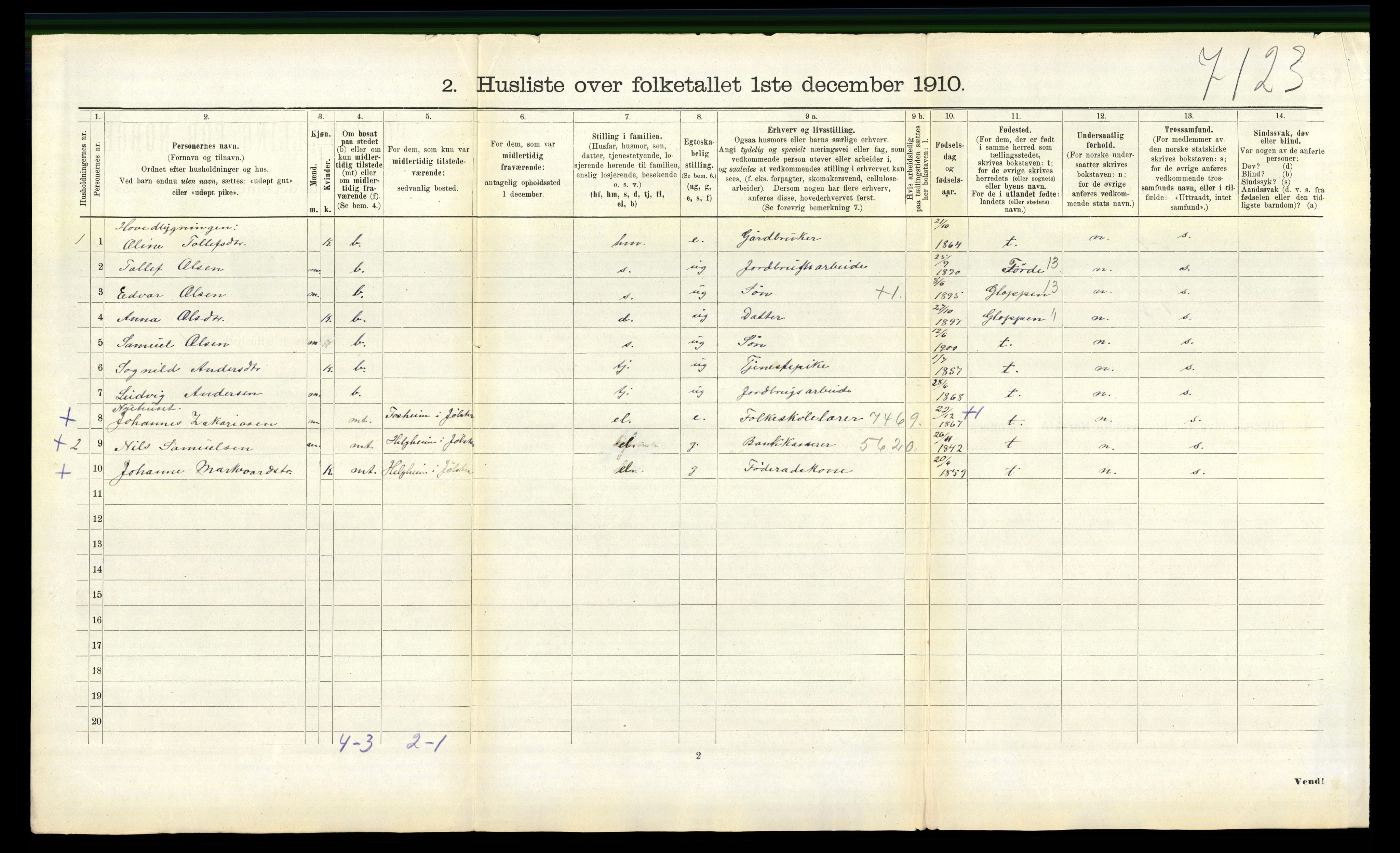 RA, 1910 census for Jølster, 1910, p. 295