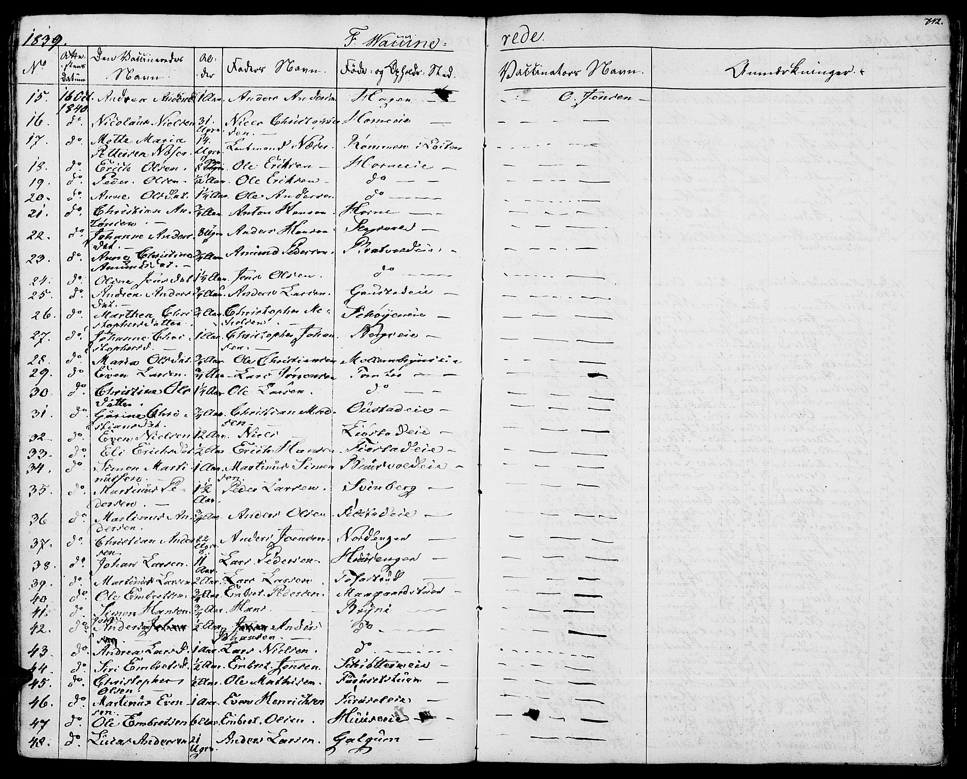 Romedal prestekontor, AV/SAH-PREST-004/K/L0003: Parish register (official) no. 3, 1829-1846, p. 342