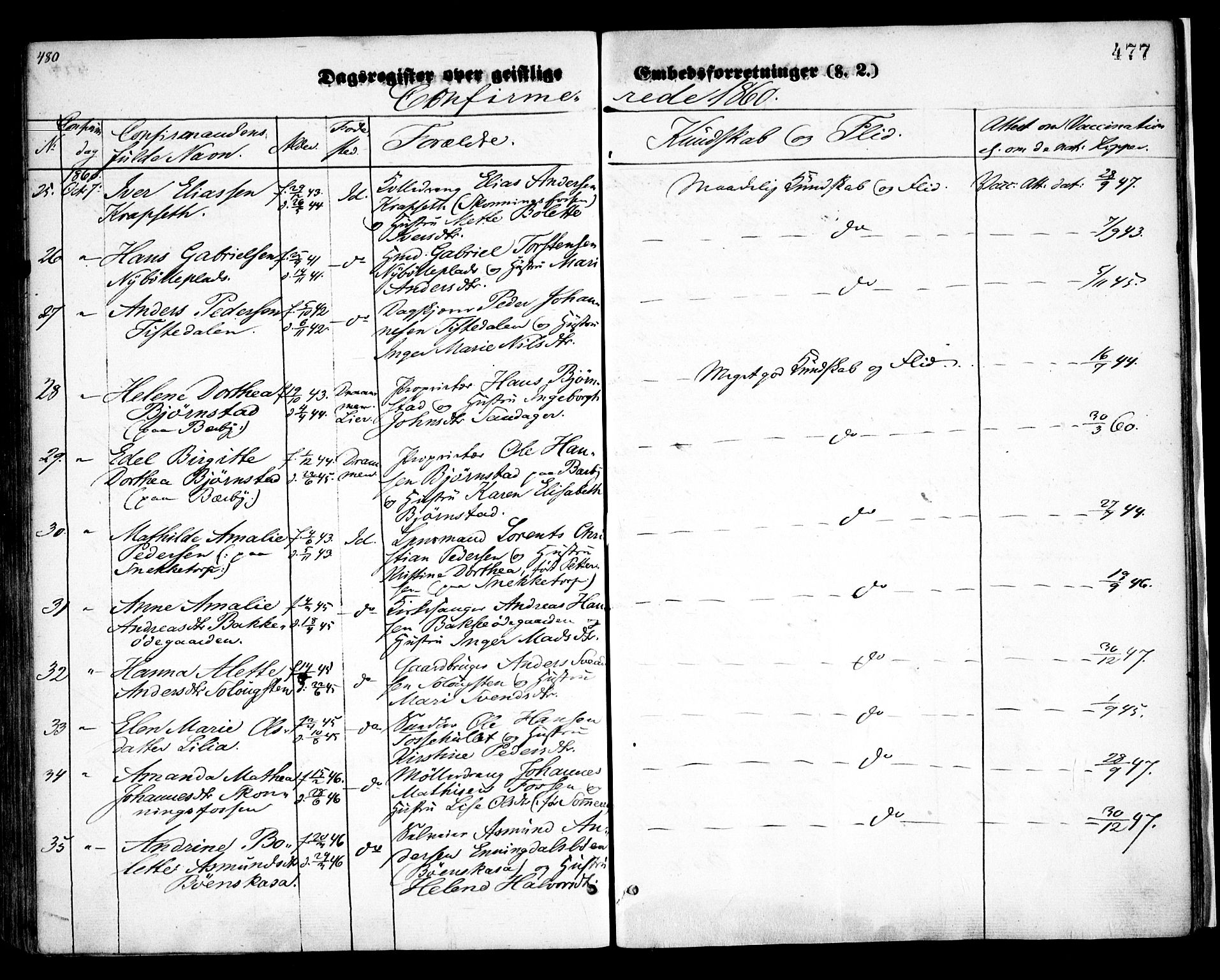 Idd prestekontor Kirkebøker, AV/SAO-A-10911/F/Fc/L0004b: Parish register (official) no. III 4B, 1848-1860, p. 477