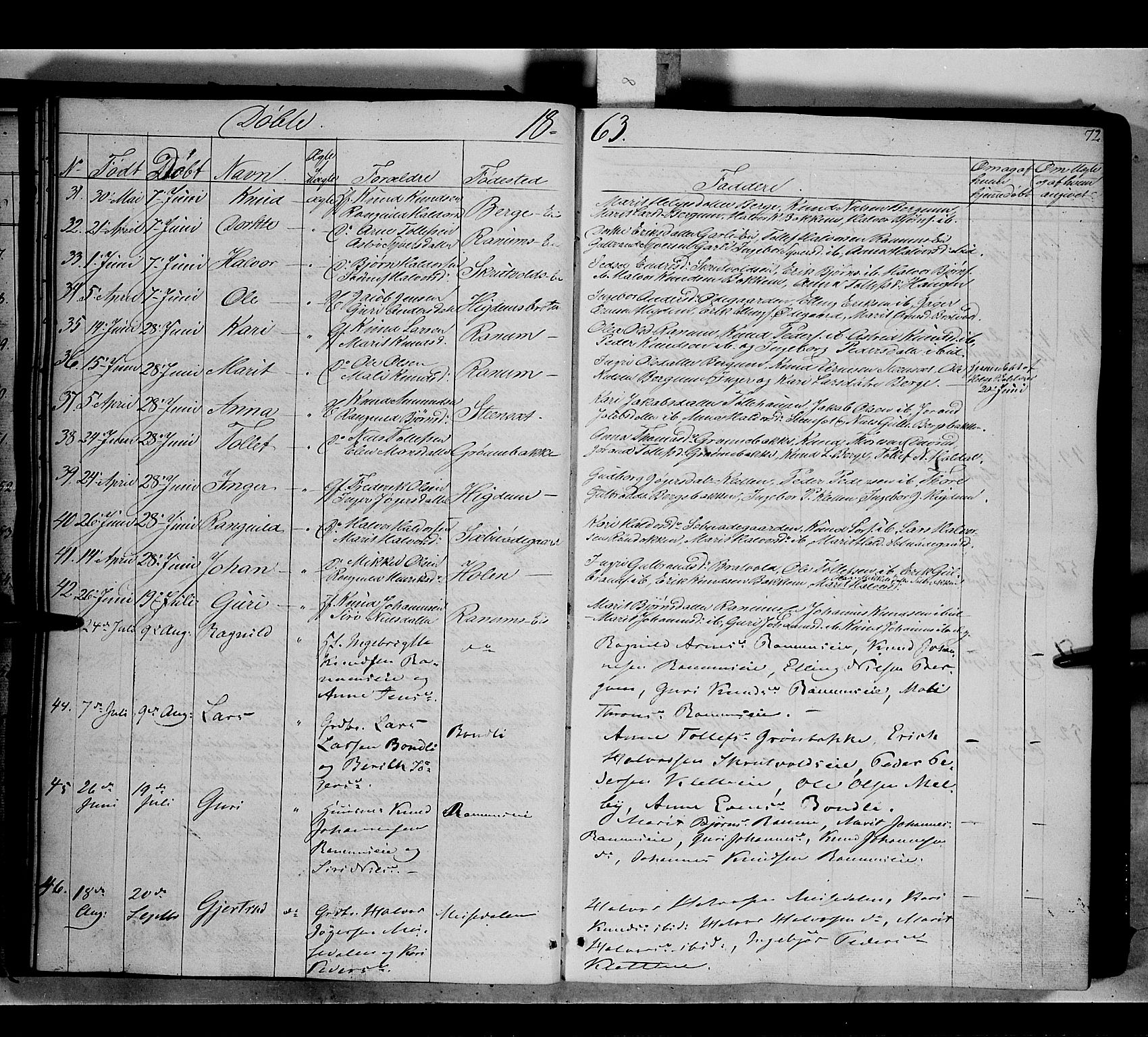 Nord-Aurdal prestekontor, AV/SAH-PREST-132/H/Ha/Haa/L0007: Parish register (official) no. 7, 1842-1863, p. 72