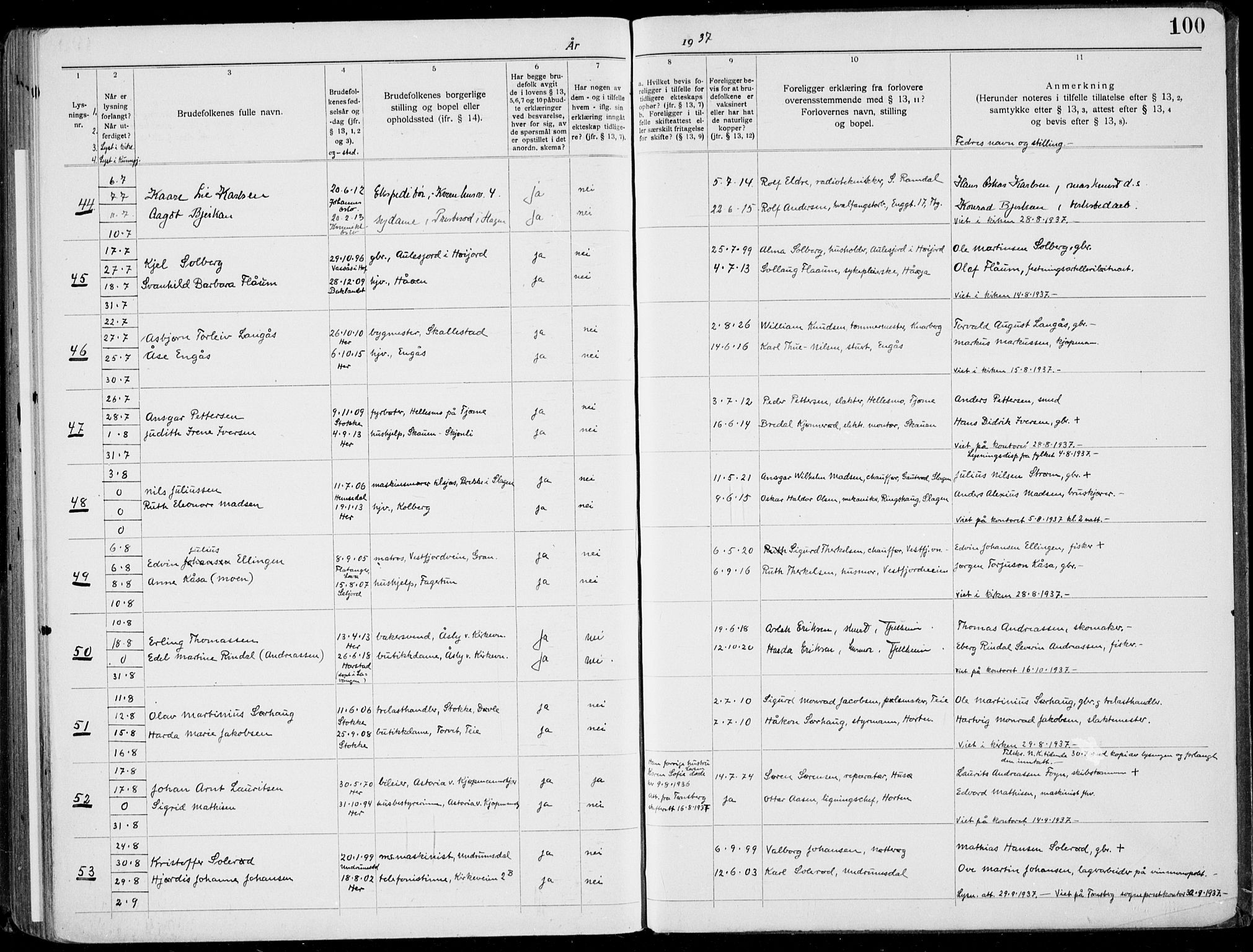 Nøtterøy kirkebøker, SAKO/A-354/H/Ha/L0001: Banns register no. 1, 1919-1937, p. 100