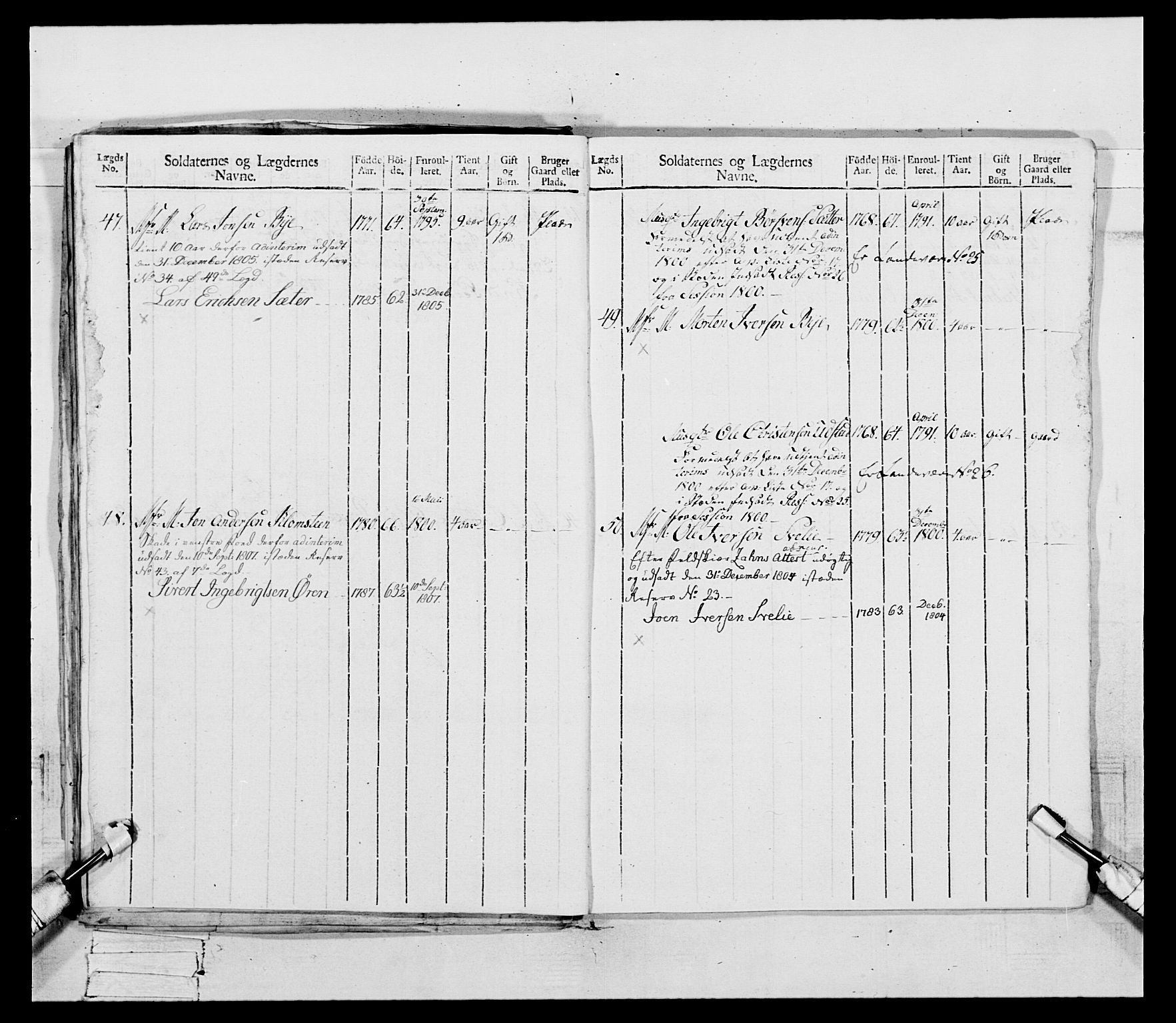 Generalitets- og kommissariatskollegiet, Det kongelige norske kommissariatskollegium, AV/RA-EA-5420/E/Eh/L0081: 2. Trondheimske nasjonale infanteriregiment, 1801-1804, p. 30