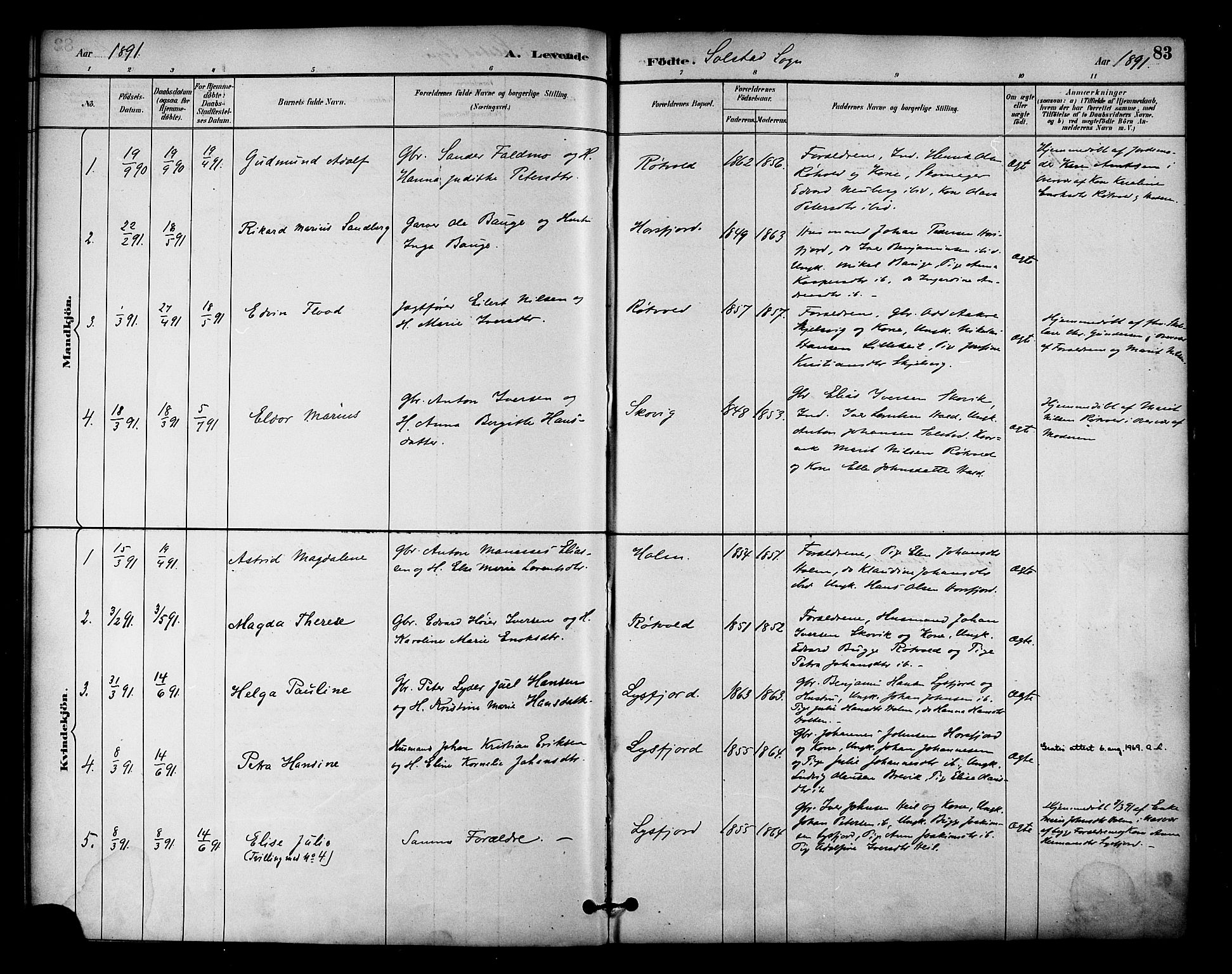 Ministerialprotokoller, klokkerbøker og fødselsregistre - Nordland, AV/SAT-A-1459/810/L0151: Parish register (official) no. 810A10 /2, 1885-1895, p. 83