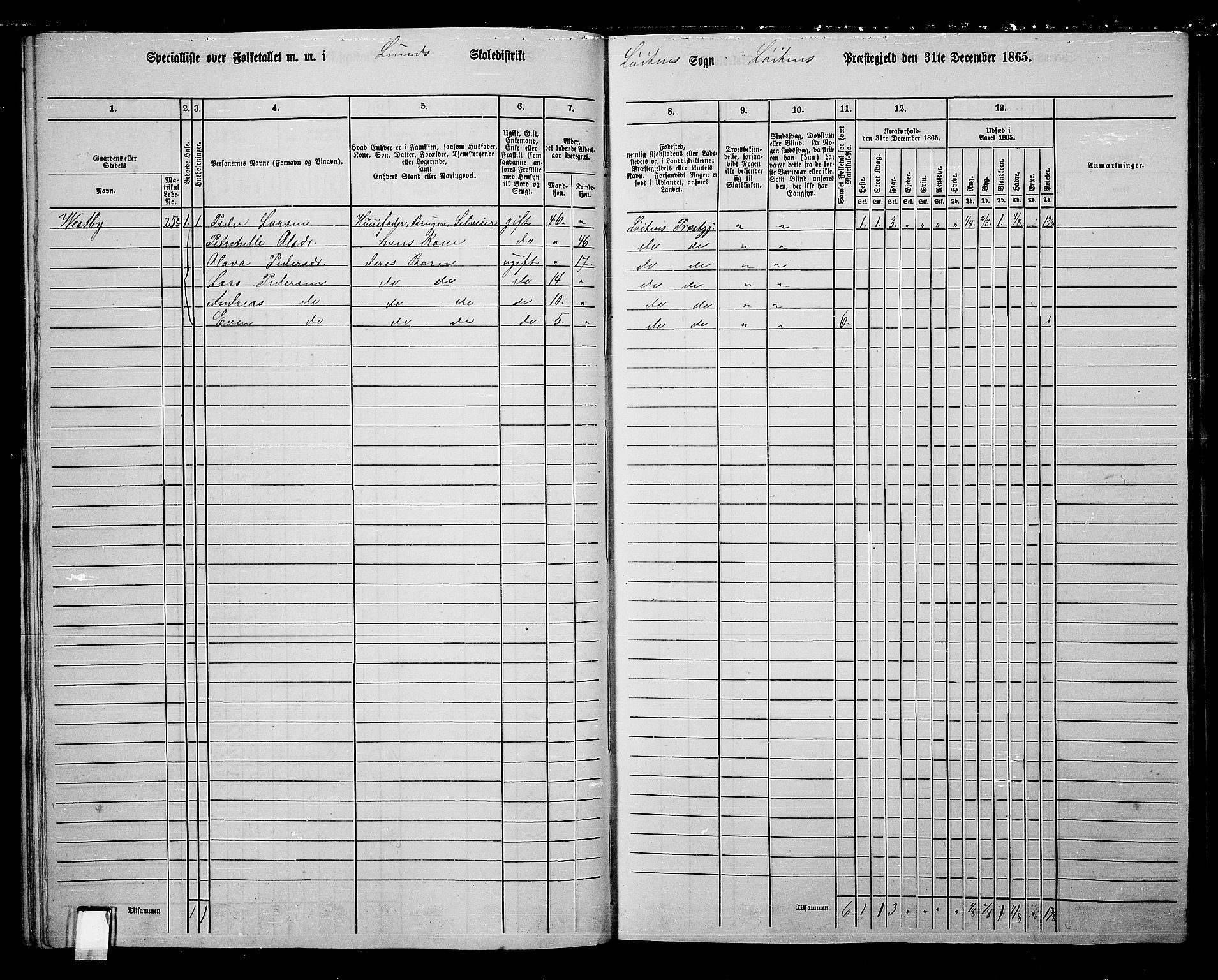 RA, 1865 census for Løten, 1865, p. 45