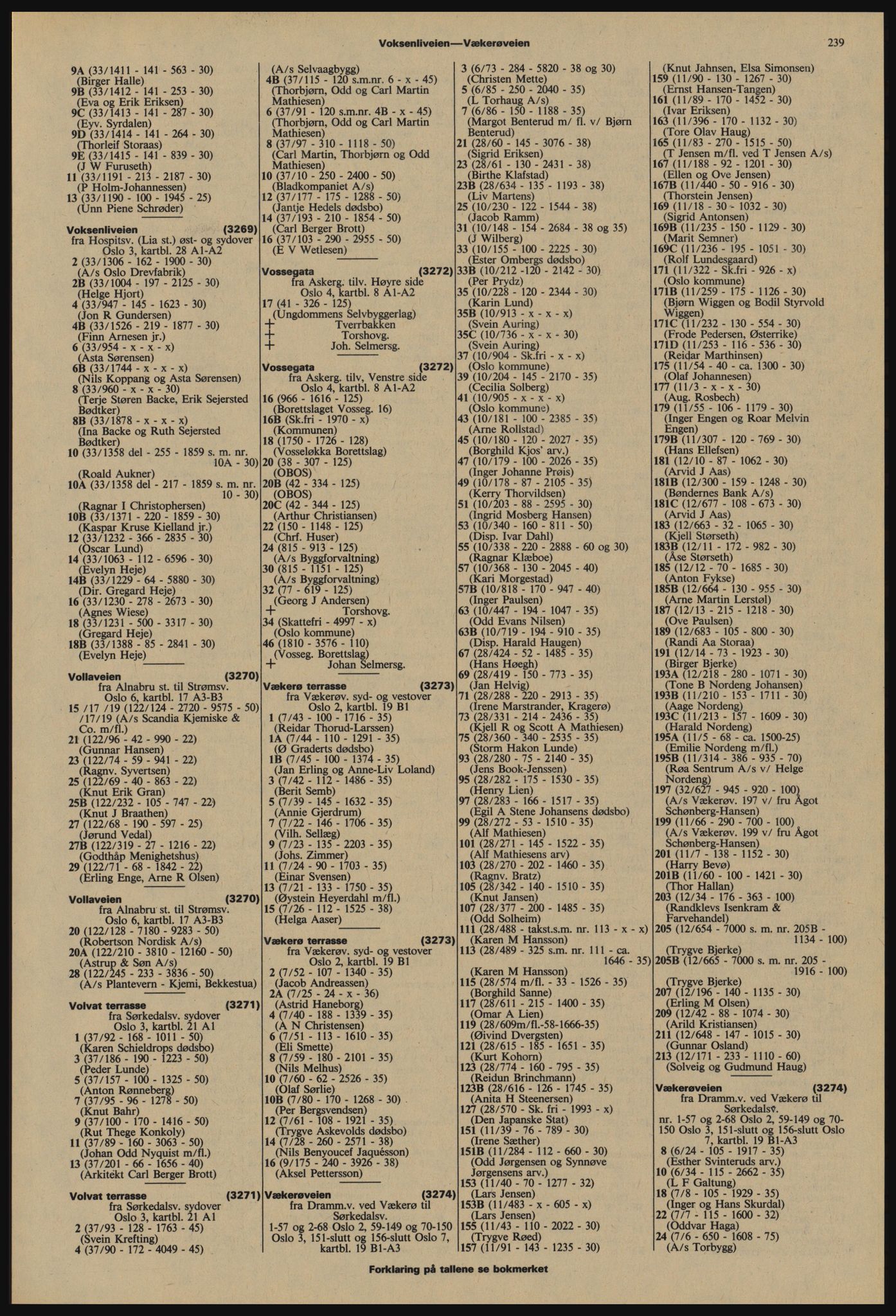 Kristiania/Oslo adressebok, PUBL/-, 1977-1978, p. 239