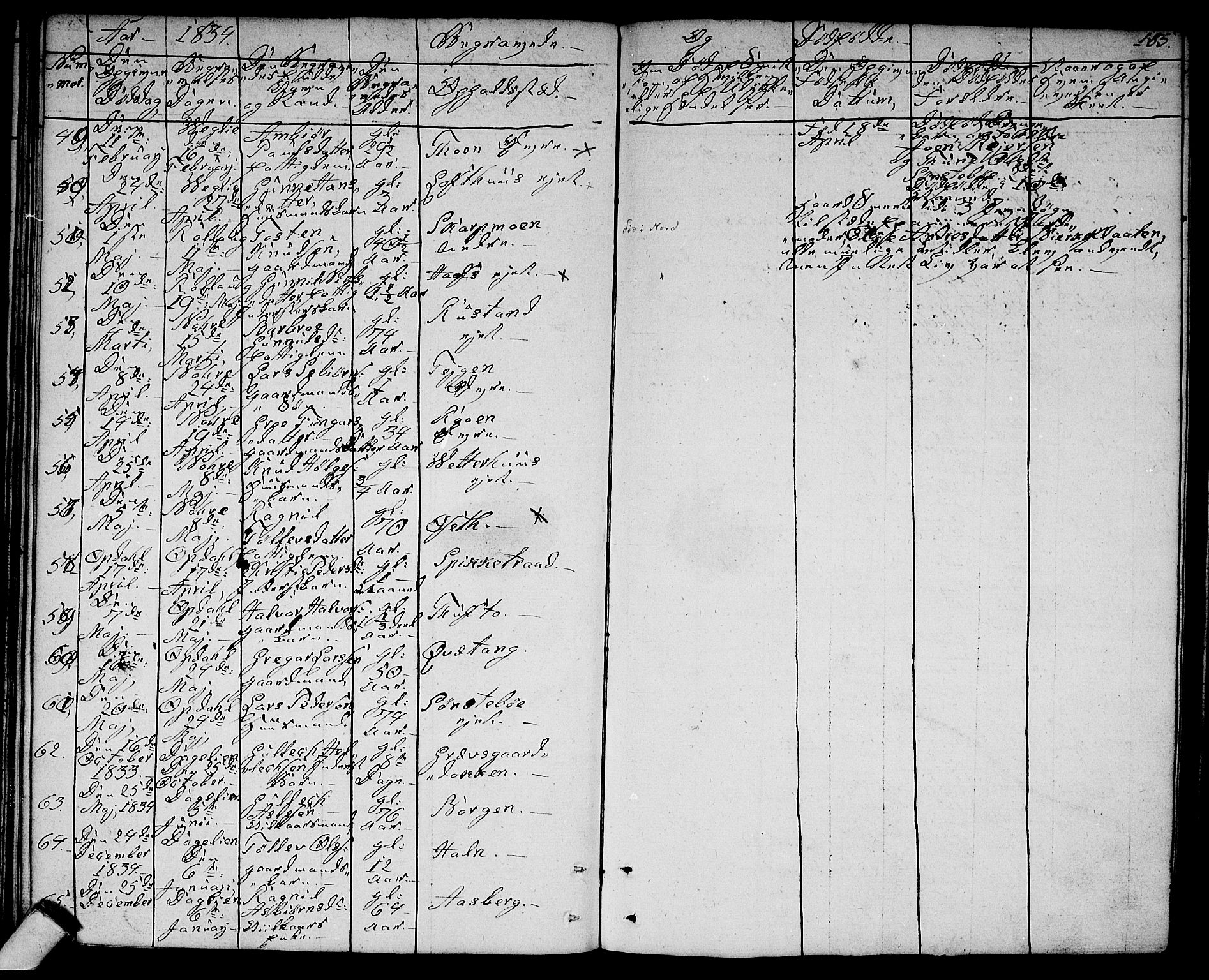 Rollag kirkebøker, AV/SAKO-A-240/G/Ga/L0002: Parish register (copy) no. I 2, 1831-1856, p. 185