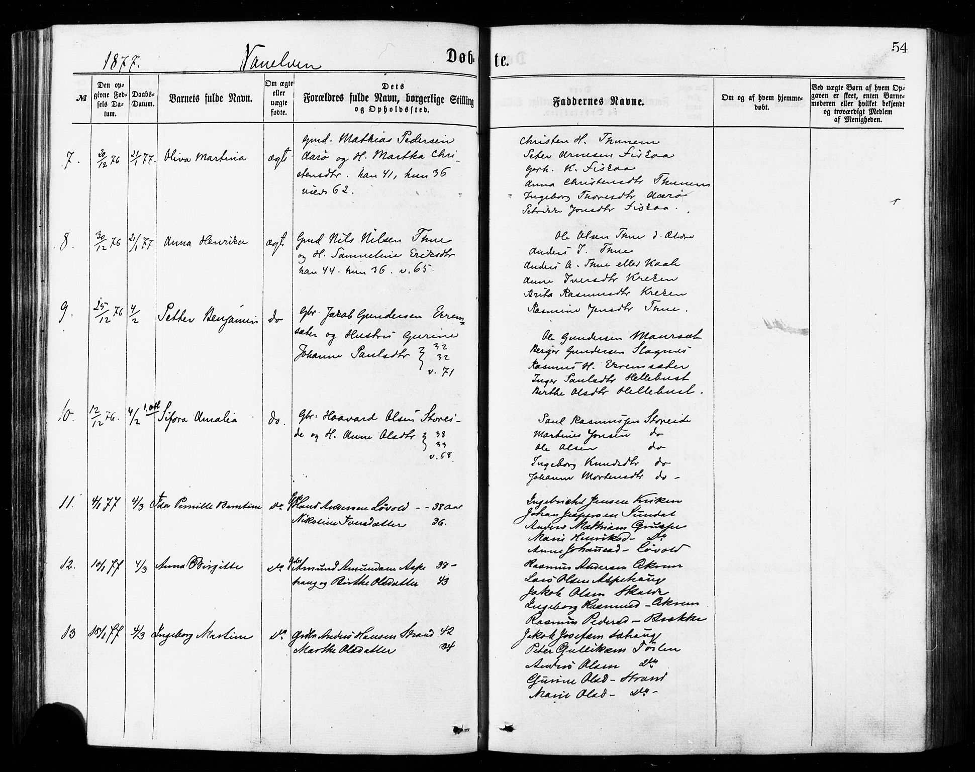 Ministerialprotokoller, klokkerbøker og fødselsregistre - Møre og Romsdal, AV/SAT-A-1454/501/L0007: Parish register (official) no. 501A07, 1868-1884, p. 54