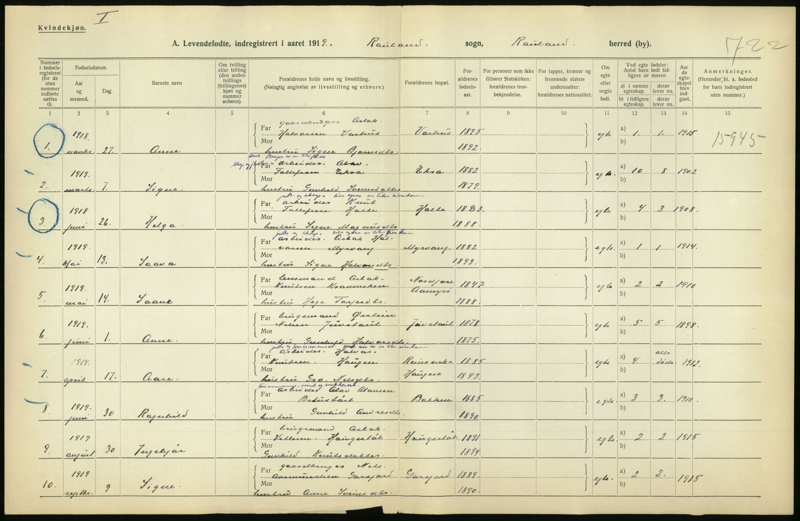 Statistisk sentralbyrå, Sosiodemografiske emner, Befolkning, AV/RA-S-2228/D/Df/Dfb/Dfbi/L0021: Telemark fylke: Levendefødte menn og kvinner. Bygder., 1919, p. 2