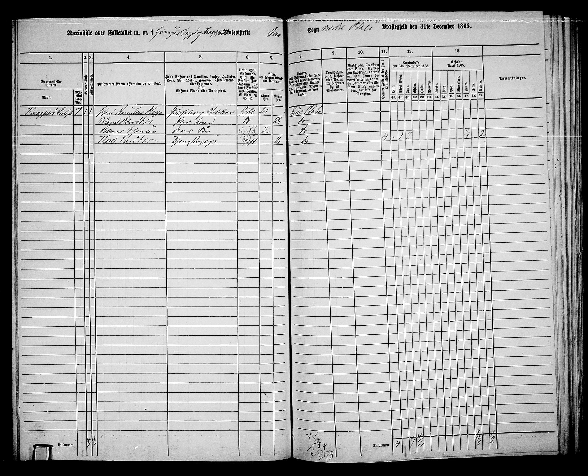 RA, 1865 census for Nord-Odal, 1865, p. 127