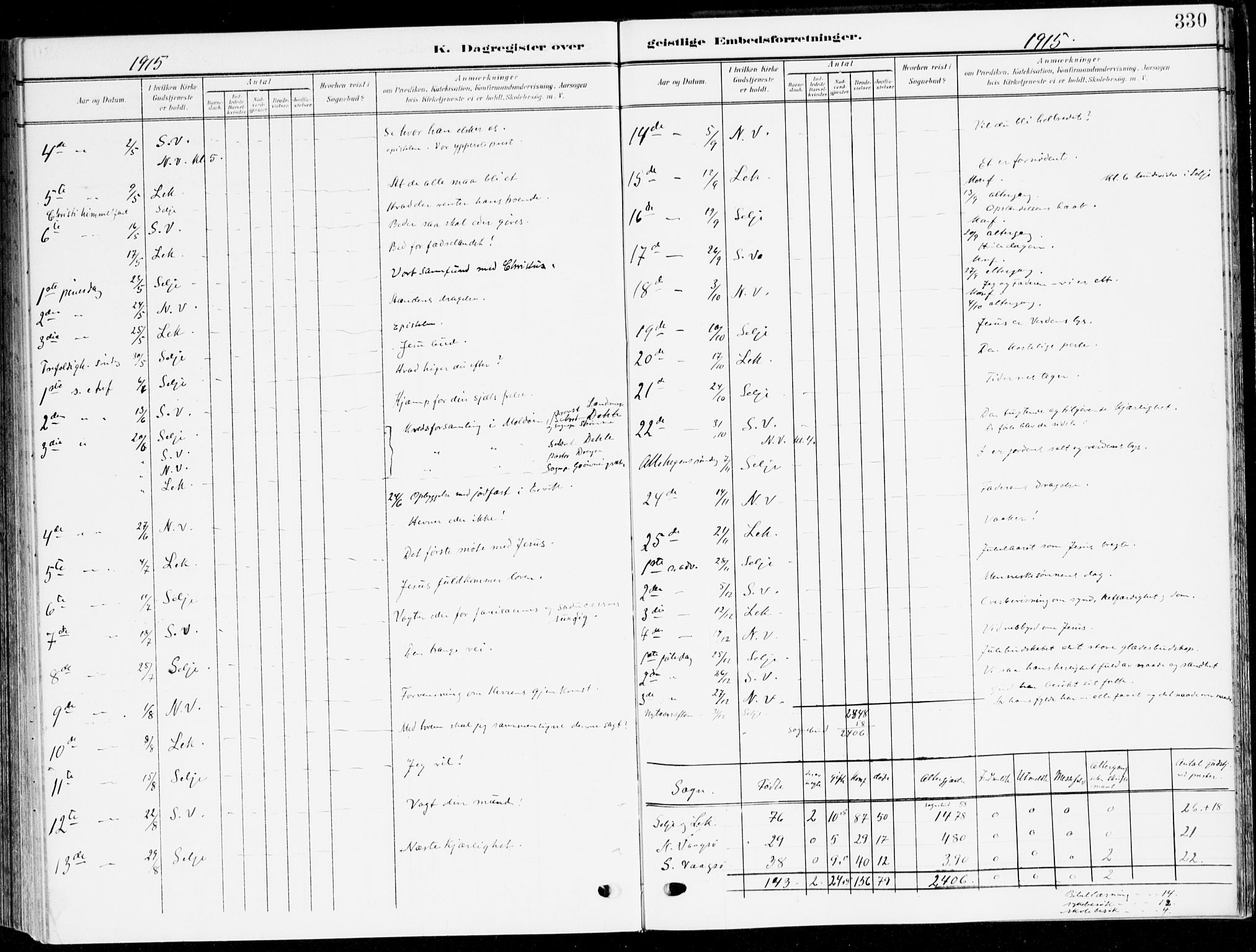 Selje sokneprestembete, SAB/A-99938/H/Ha/Haa/Haab: Parish register (official) no. B 3, 1908-1923, p. 330