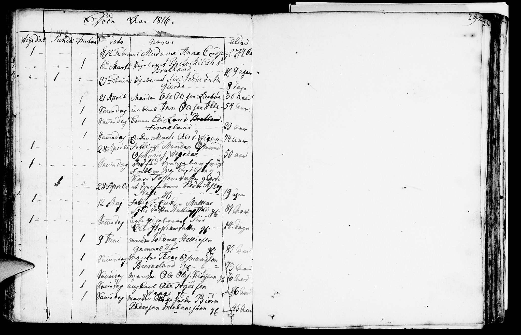 Vikedal sokneprestkontor, AV/SAST-A-101840/01/IV: Parish register (official) no. A 2, 1779-1817, p. 294