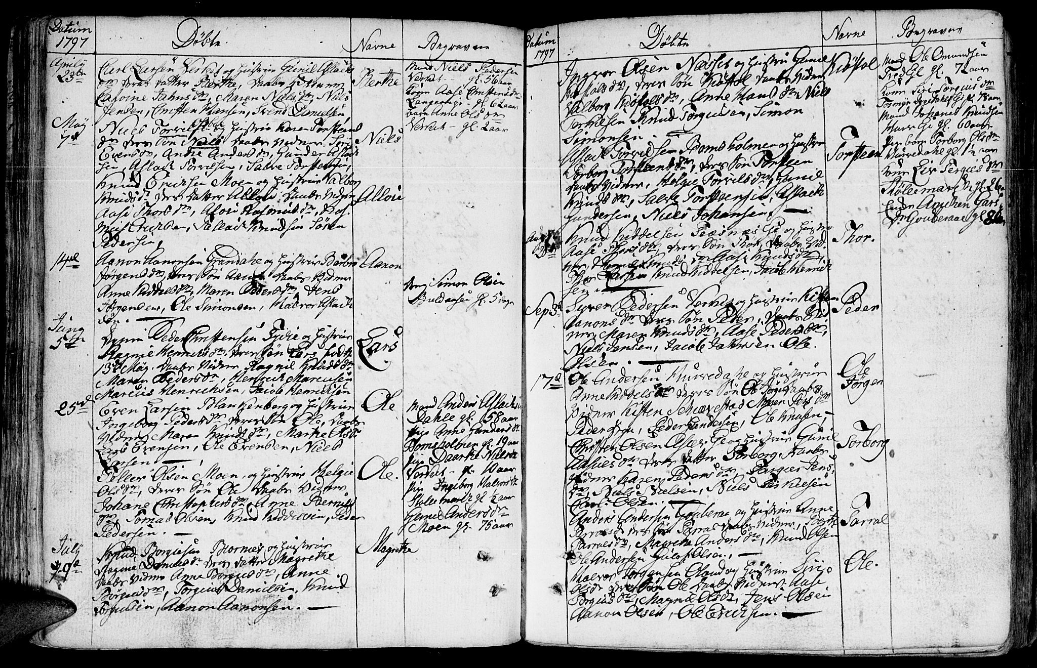 Froland sokneprestkontor, AV/SAK-1111-0013/F/Fb/L0005: Parish register (copy) no. B 5, 1786-1816, p. 45