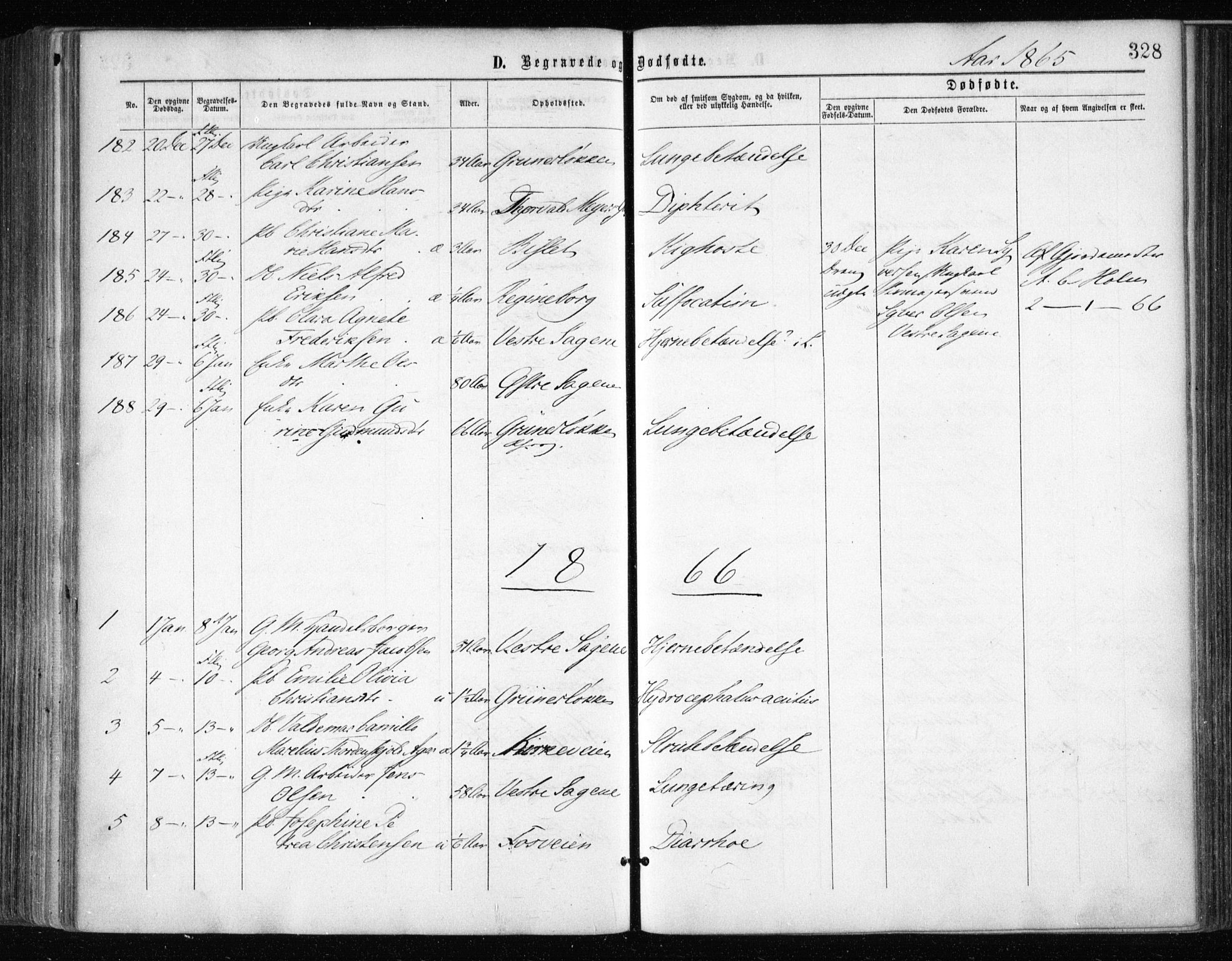 Gamle Aker prestekontor Kirkebøker, SAO/A-10617a/F/L0002: Parish register (official) no. 2, 1864-1872, p. 328