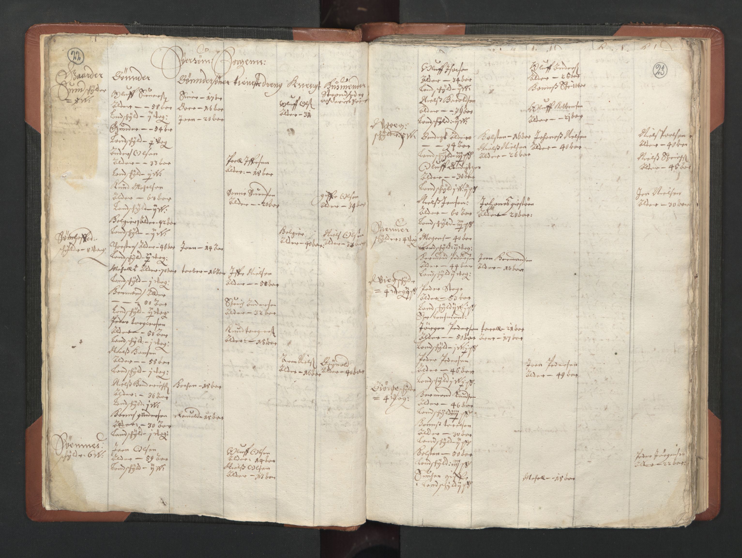 RA, Bailiff's Census 1664-1666, no. 20: Modern Nordland county, modern Troms county and modern Finnmark county, 1665, p. 22-23