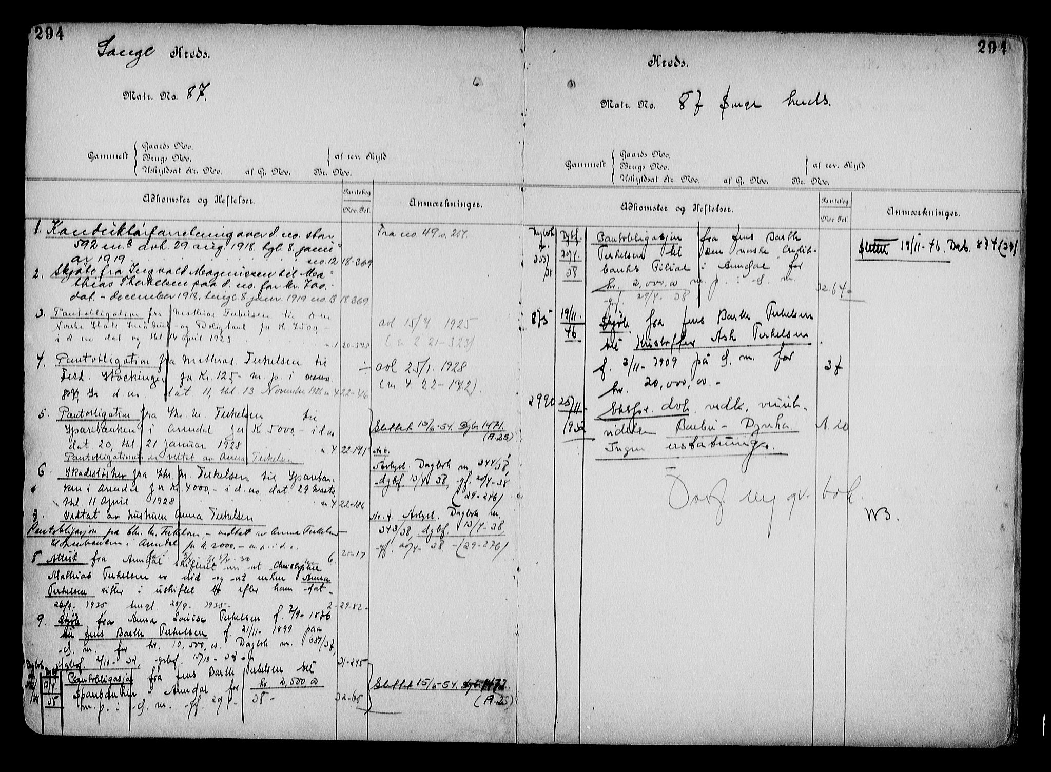 Arendal byfogd, AV/SAK-1222-0001/G/Ga/L0015: Mortgage register no. 13, 1860-1960, p. 294