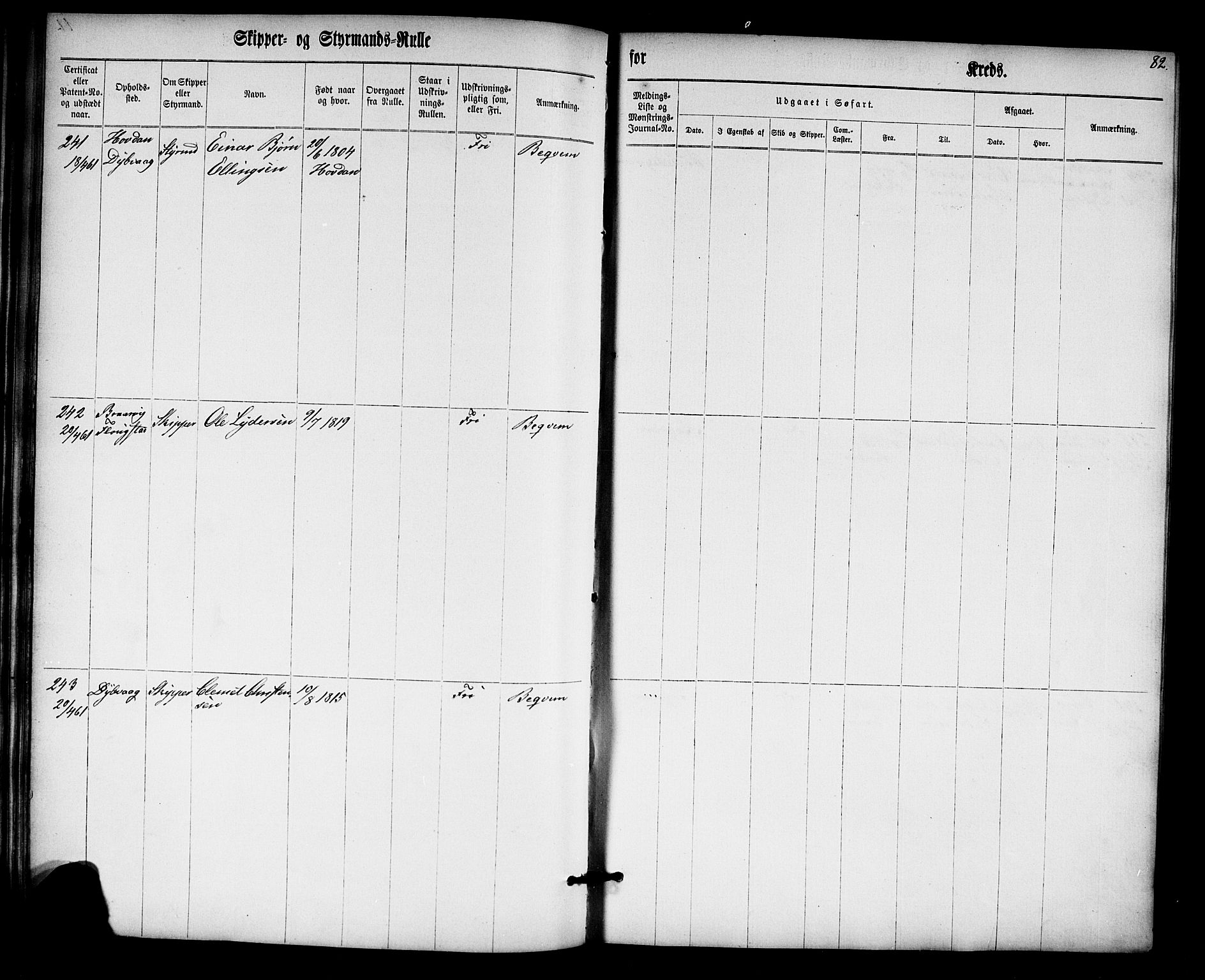 Tvedestrand mønstringskrets, AV/SAK-2031-0011/F/Fc/L0001: Skipper- og styrmannsrulle nr 1-435, U-43, 1860-1867, p. 100