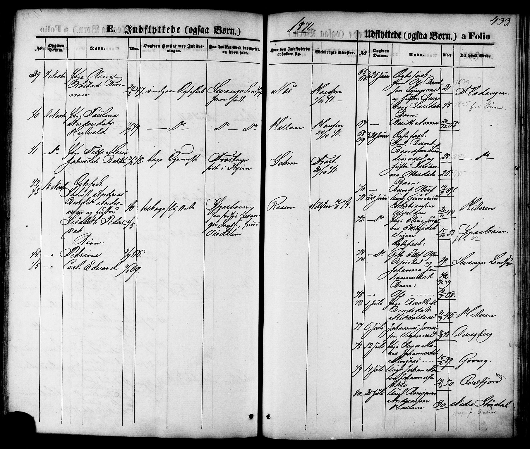 Ministerialprotokoller, klokkerbøker og fødselsregistre - Nord-Trøndelag, AV/SAT-A-1458/723/L0242: Parish register (official) no. 723A11, 1870-1880, p. 433