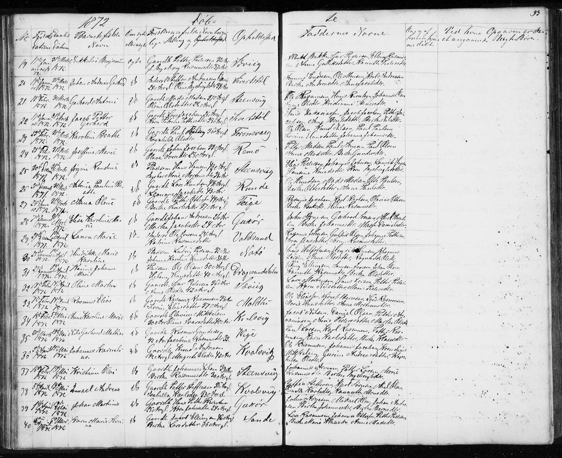 Ministerialprotokoller, klokkerbøker og fødselsregistre - Møre og Romsdal, AV/SAT-A-1454/507/L0079: Parish register (copy) no. 507C02, 1854-1877, p. 93