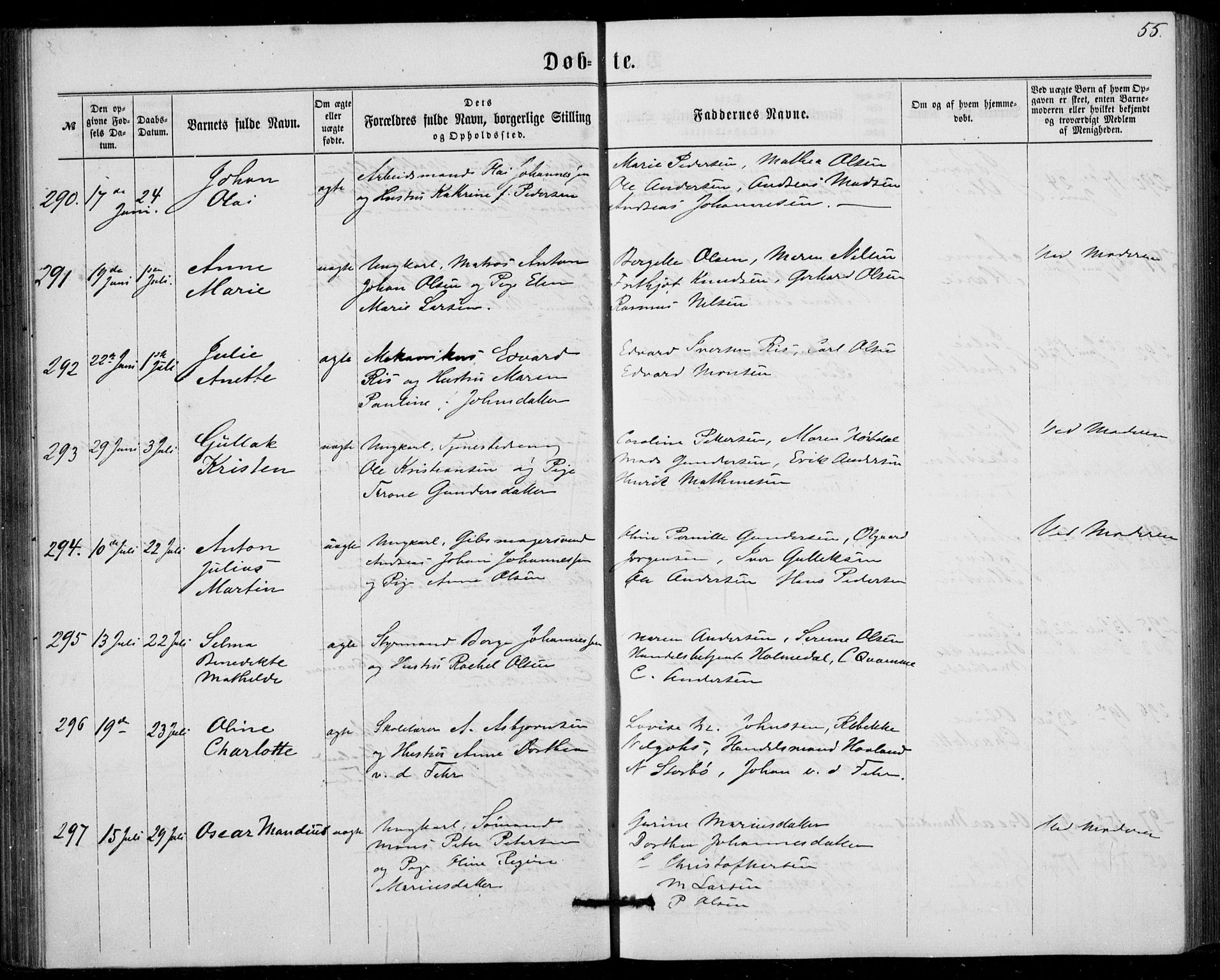 Fødselsstiftelsens sokneprestembete, ført av overlegen*, SAB/-: Parish register (official) no. A 1, 1863-1883, p. 55