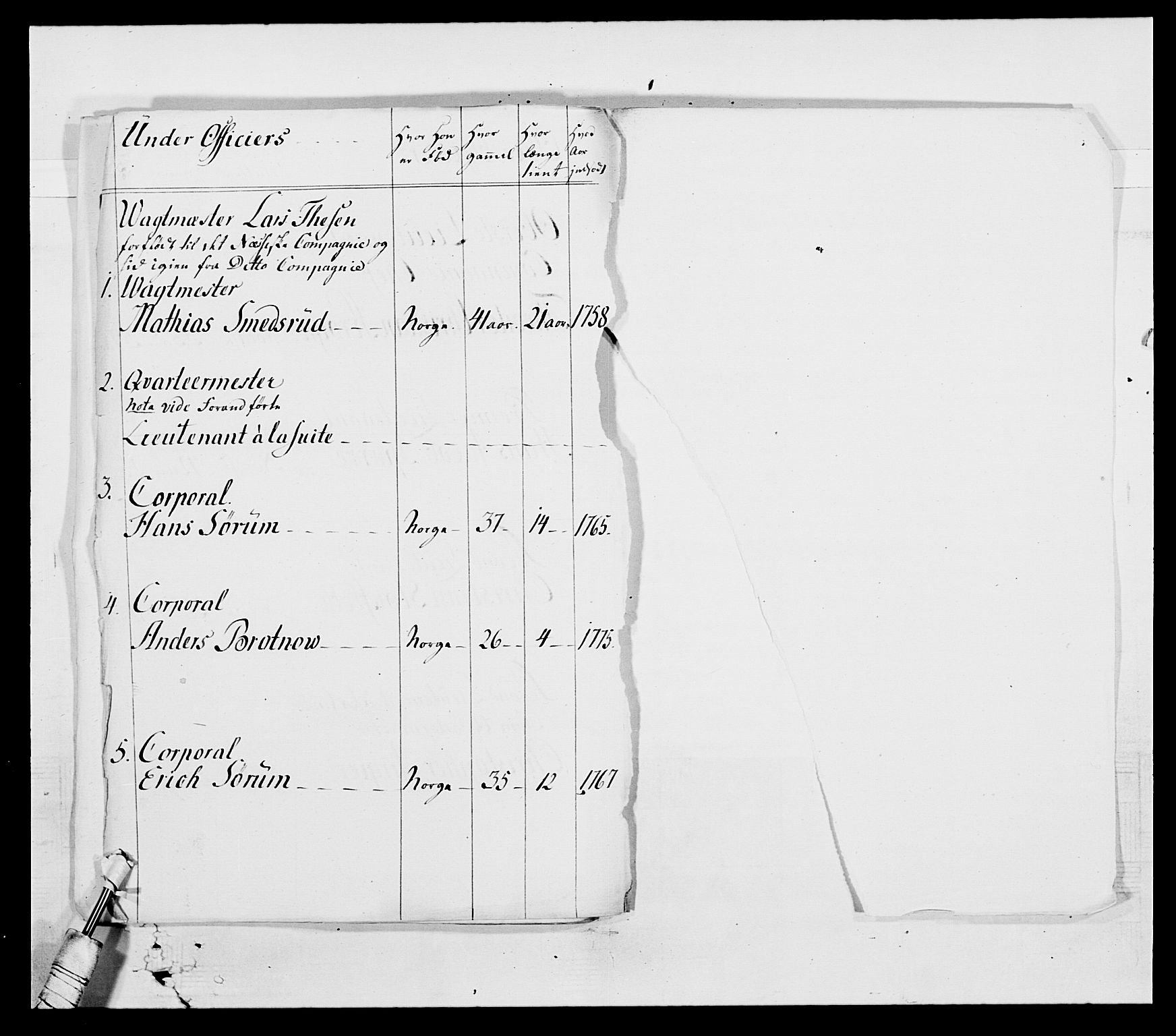 Generalitets- og kommissariatskollegiet, Det kongelige norske kommissariatskollegium, AV/RA-EA-5420/E/Eh/L0003: 1. Sønnafjelske dragonregiment, 1767-1812, p. 603