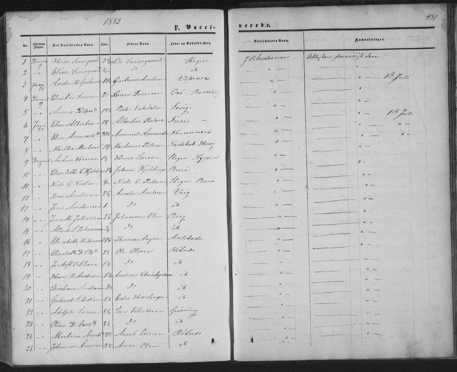 Ministerialprotokoller, klokkerbøker og fødselsregistre - Nordland, AV/SAT-A-1459/855/L0800: Parish register (official) no. 855A08, 1852-1864, p. 481