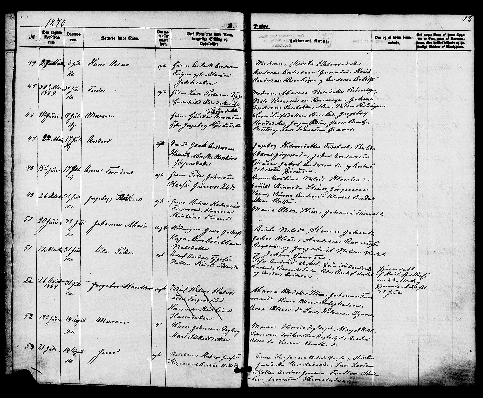 Holla kirkebøker, SAKO/A-272/F/Fa/L0007: Parish register (official) no. 7, 1869-1881, p. 13